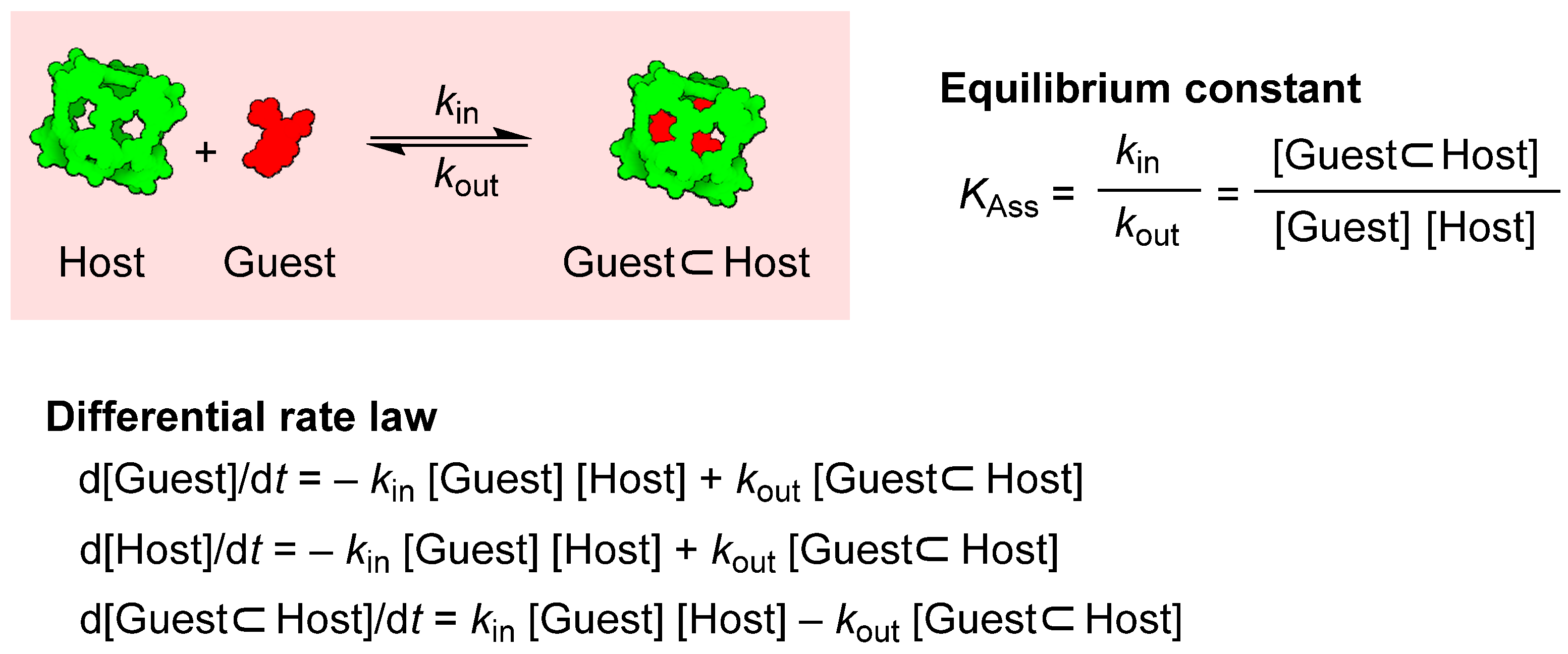Targets 02 00021 g004
