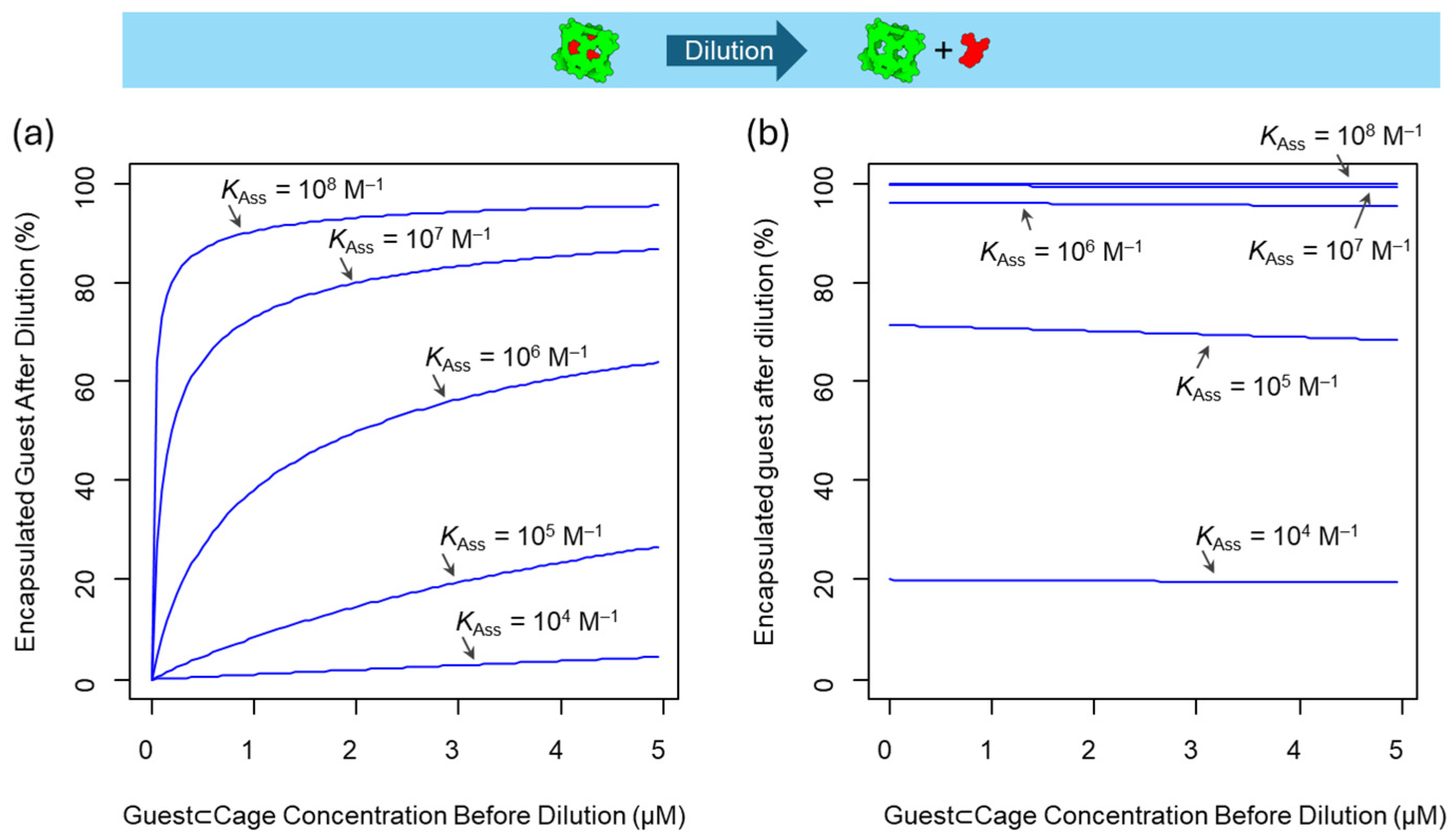 Targets 02 00021 g005