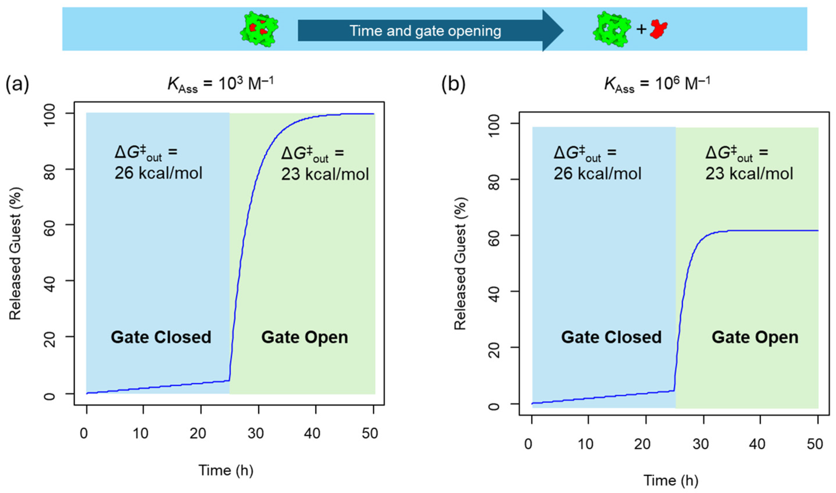 Targets 02 00021 g007