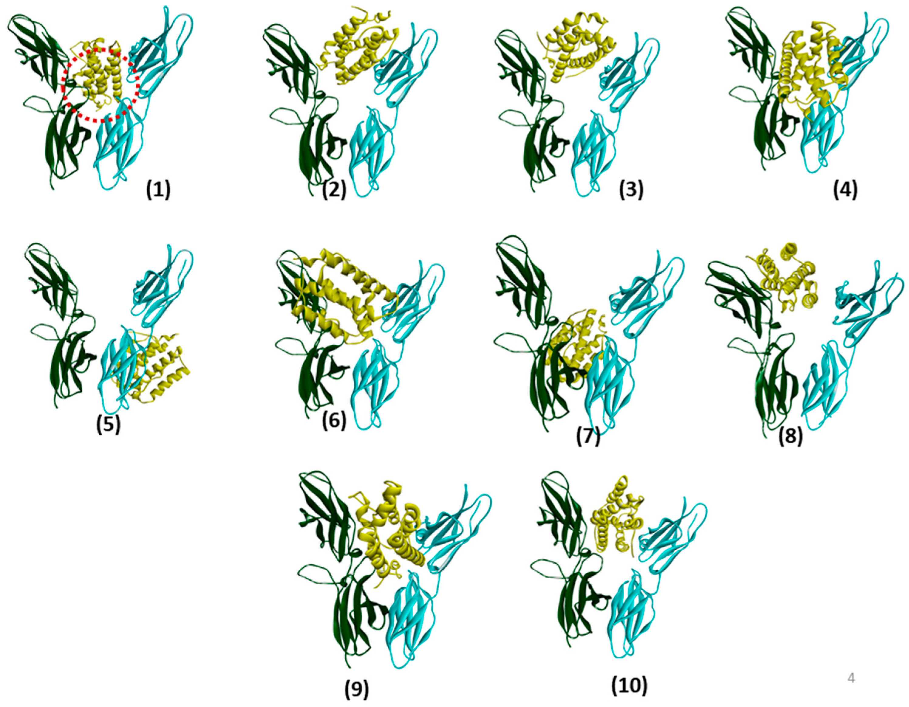 Targets 02 00022 g004