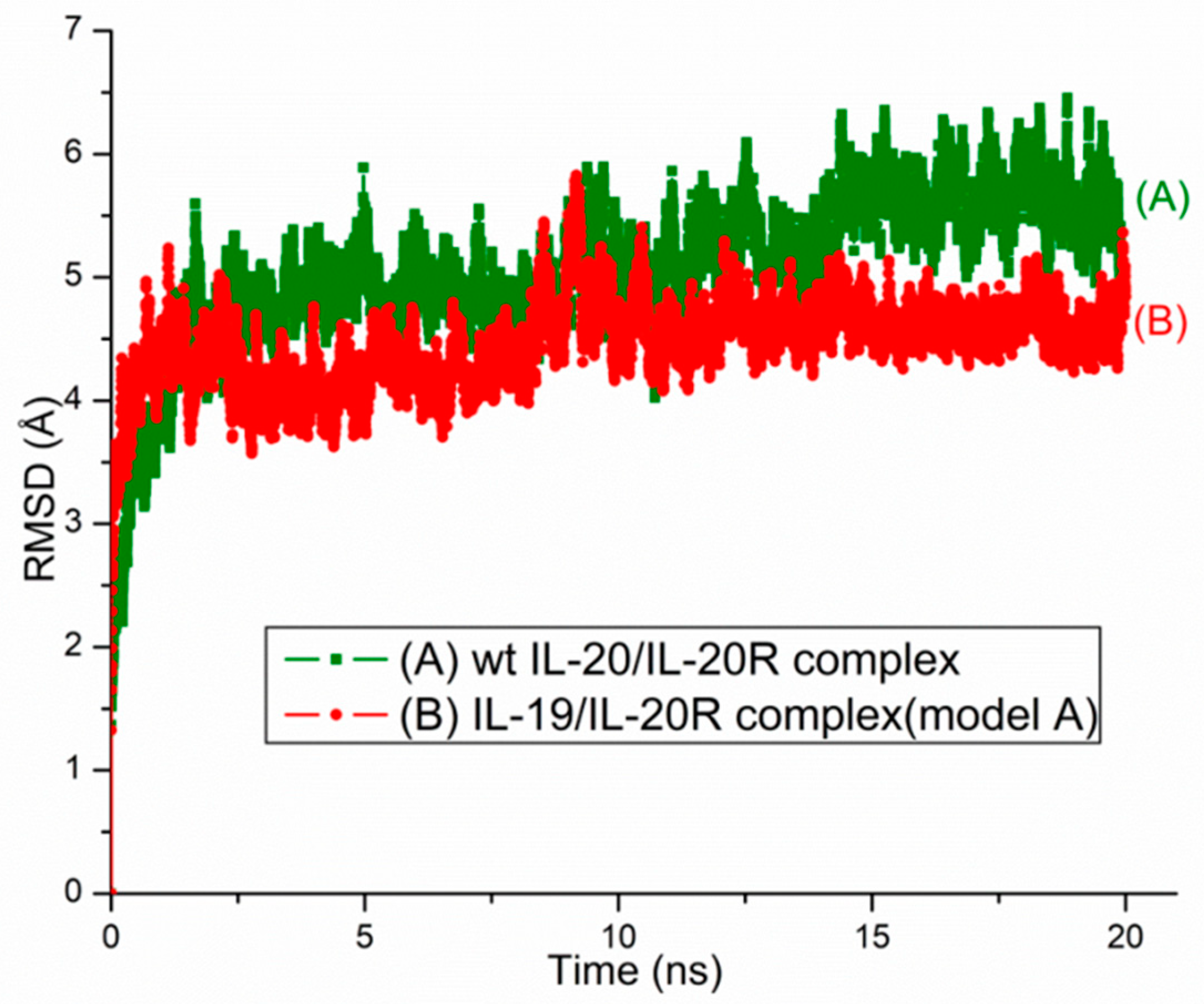 Targets 02 00022 g005