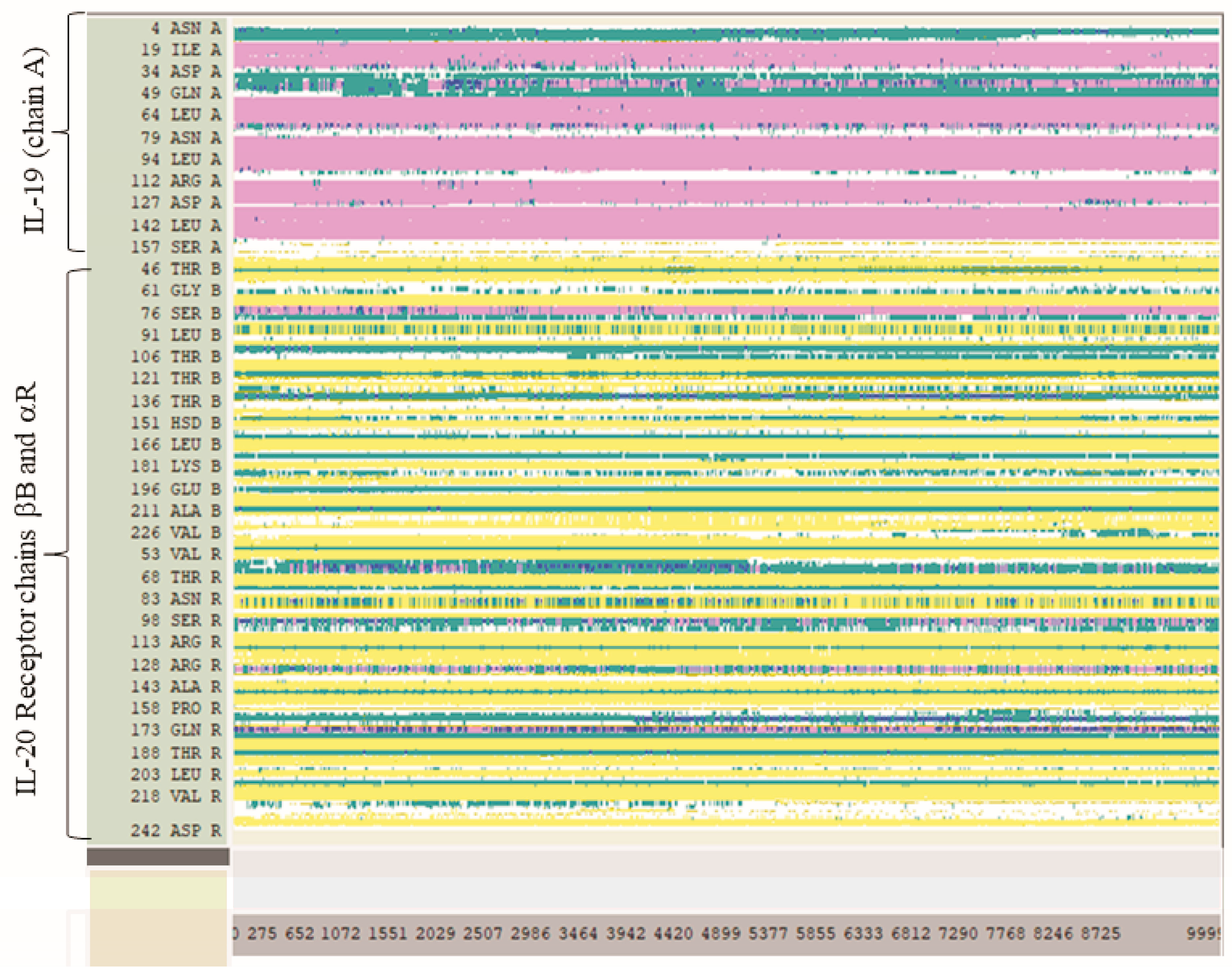 Targets 02 00022 g006