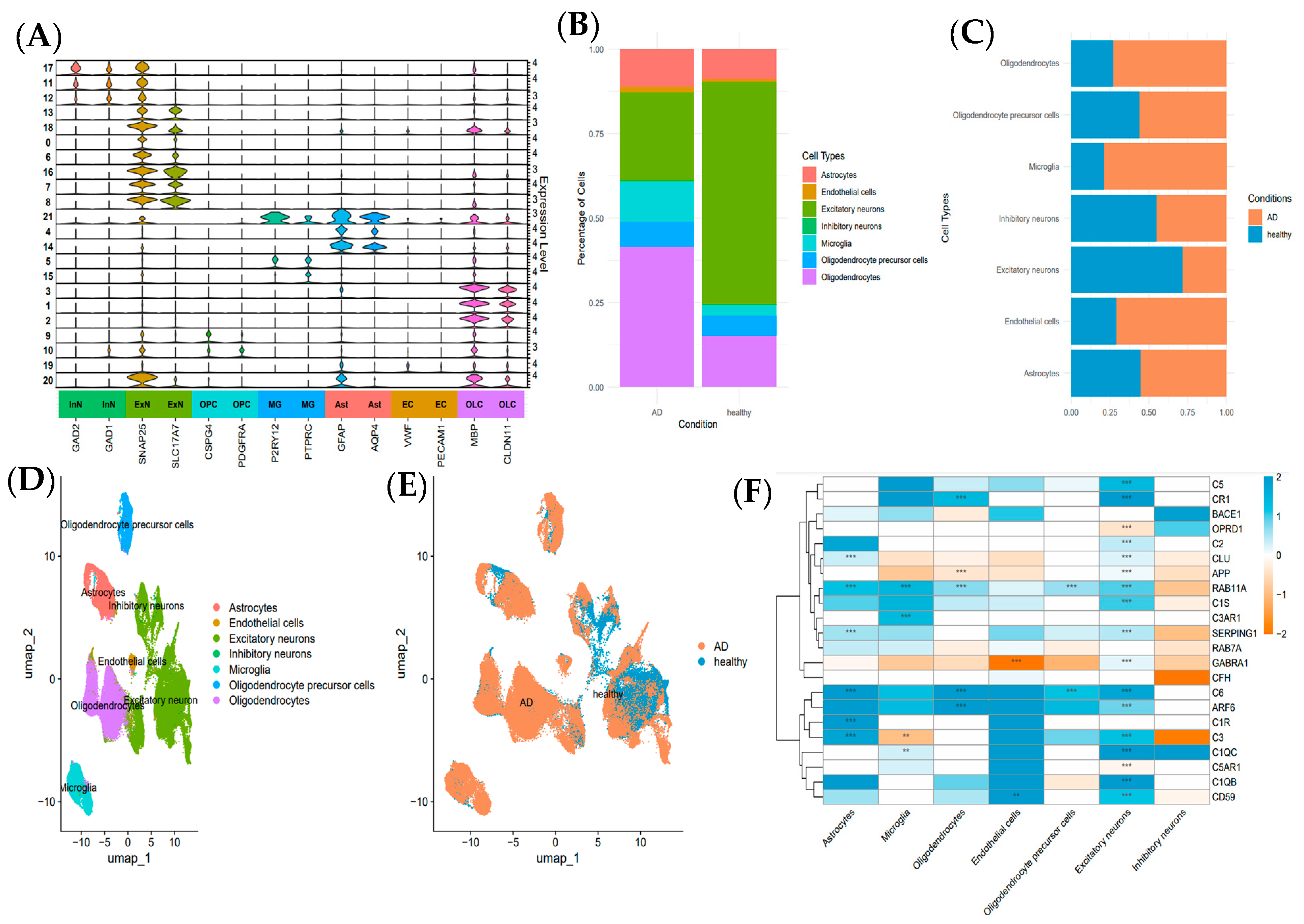 Targets 02 00025 g005