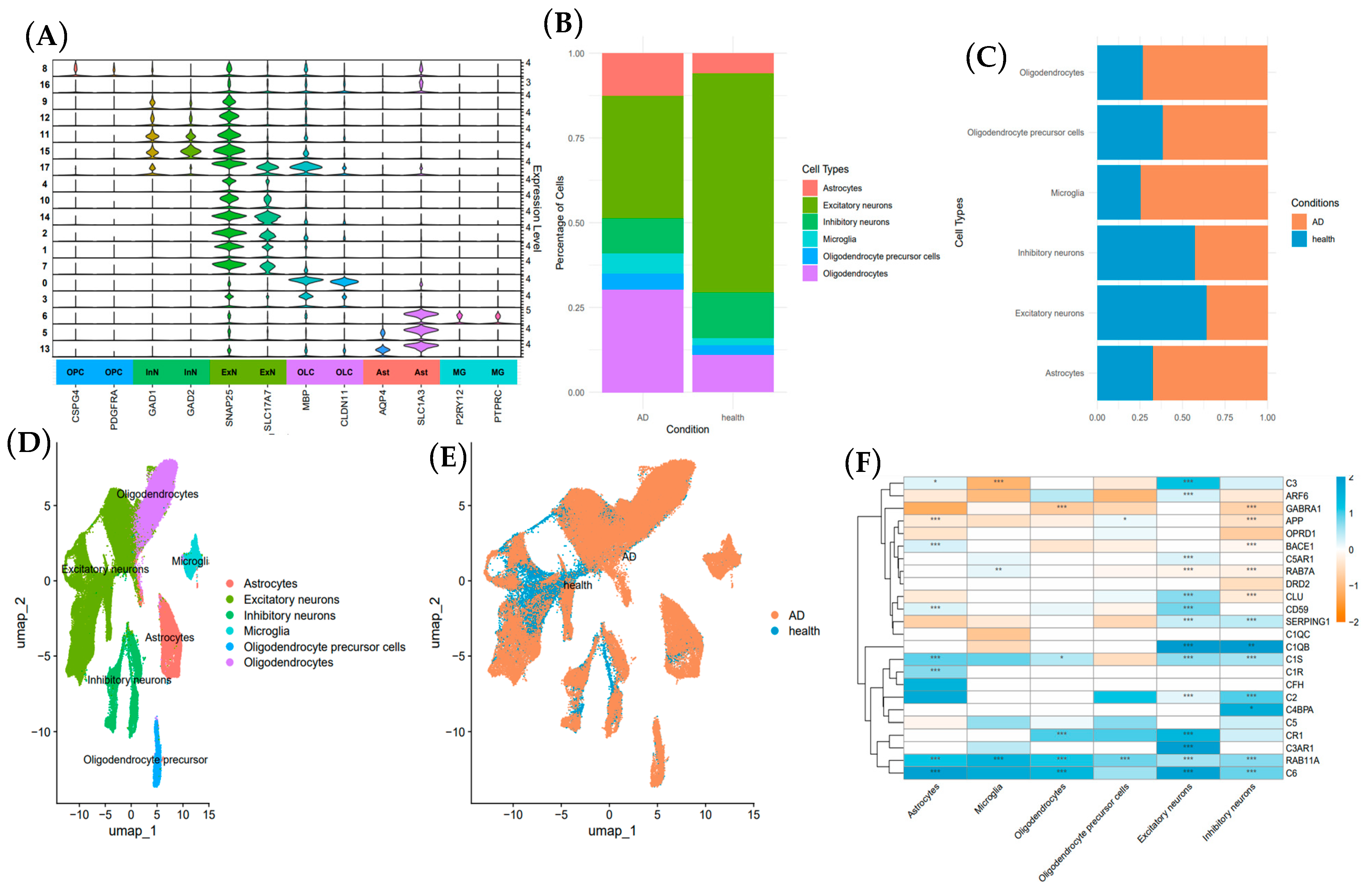 Targets 02 00025 g006