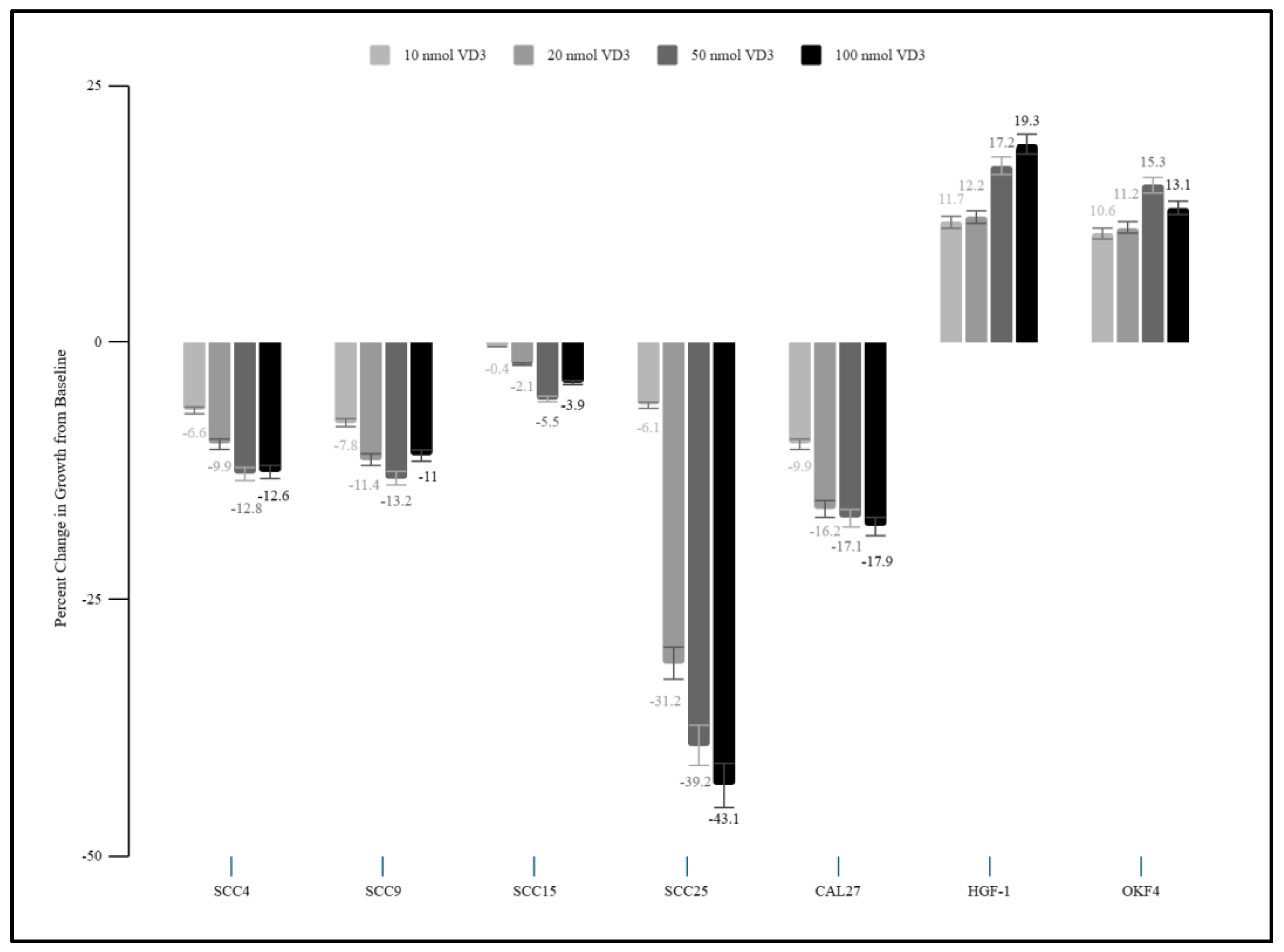 Targets 03 00006 g001
