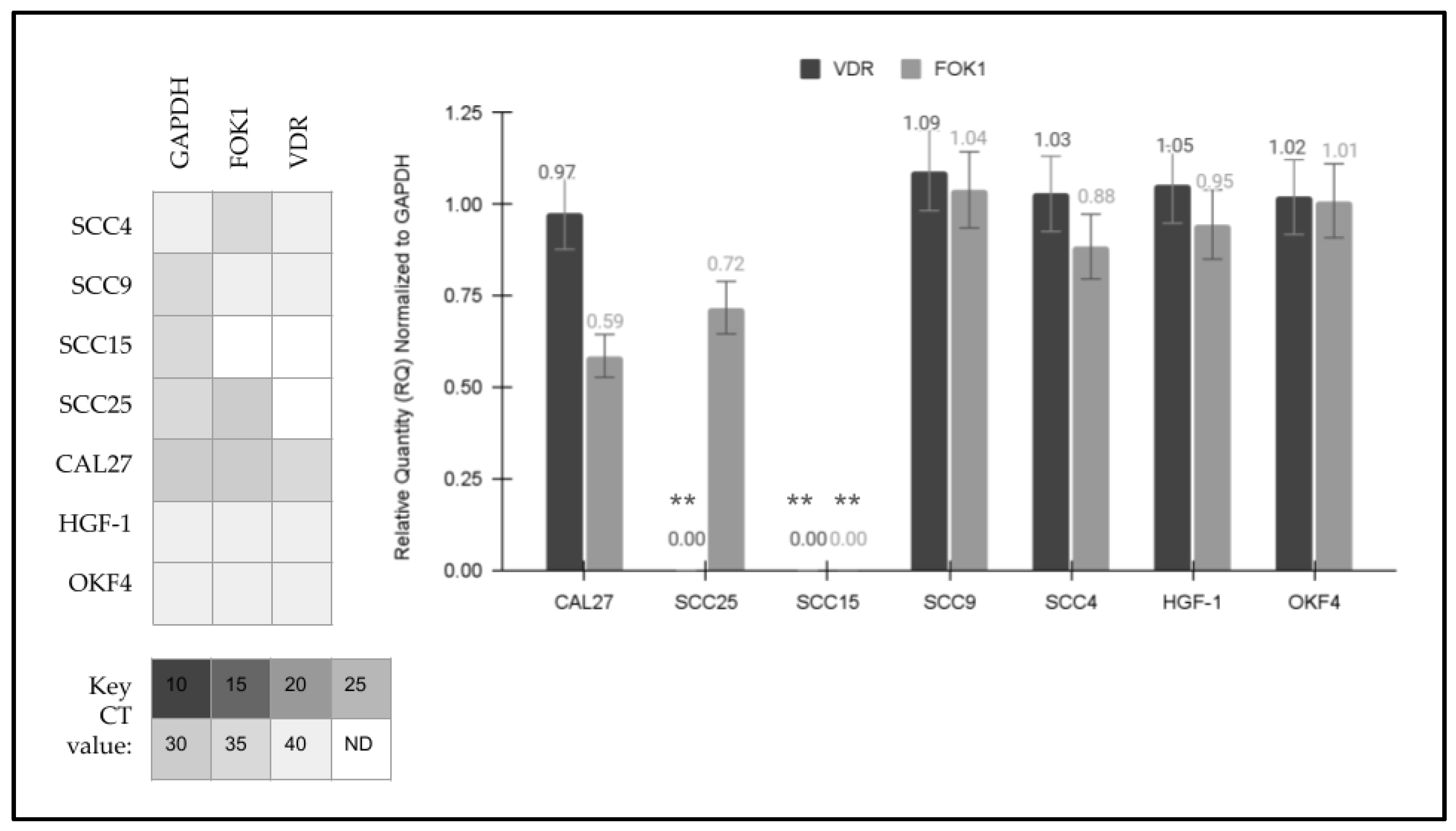 Targets 03 00006 g002