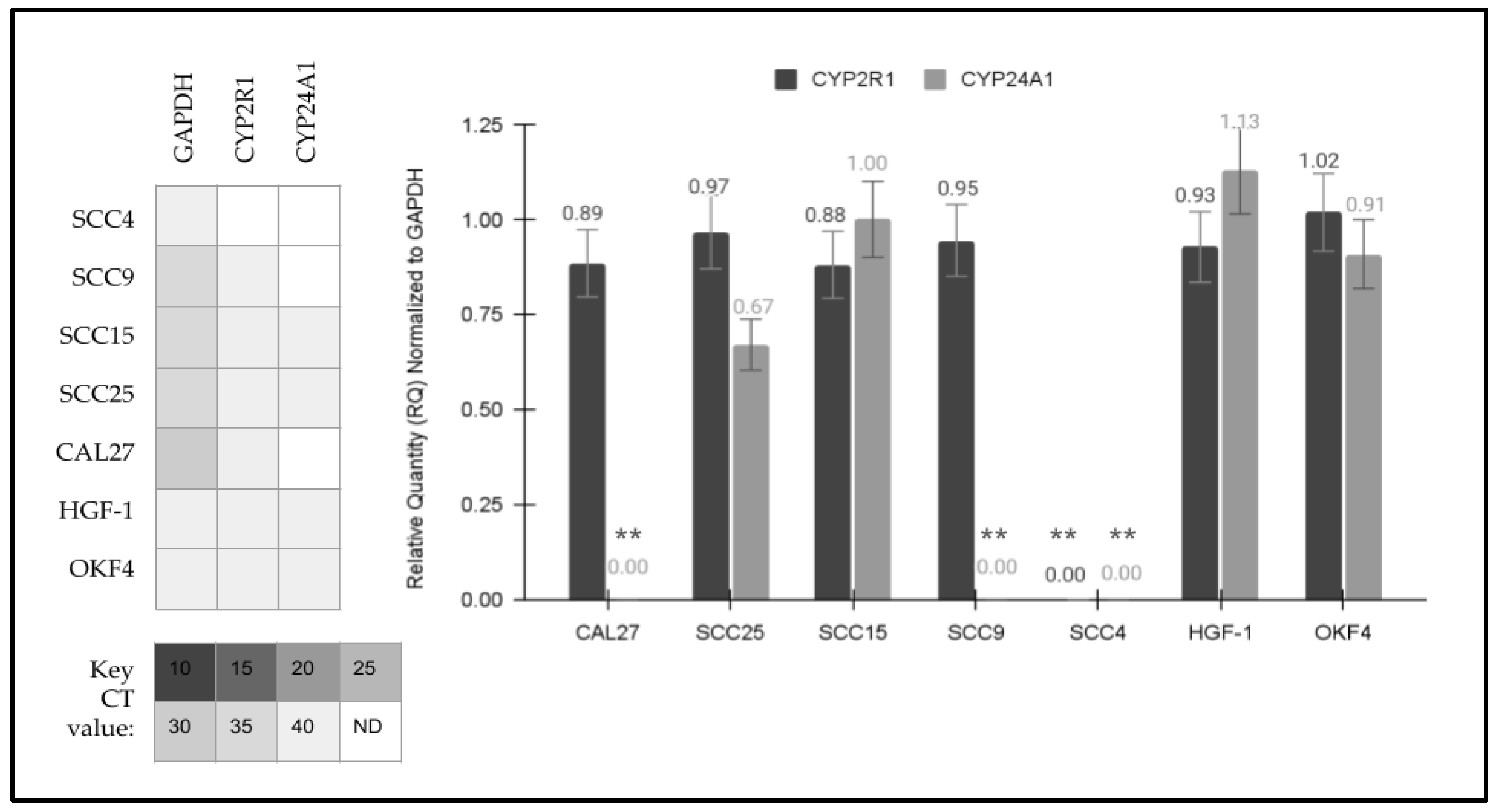 Targets 03 00006 g003