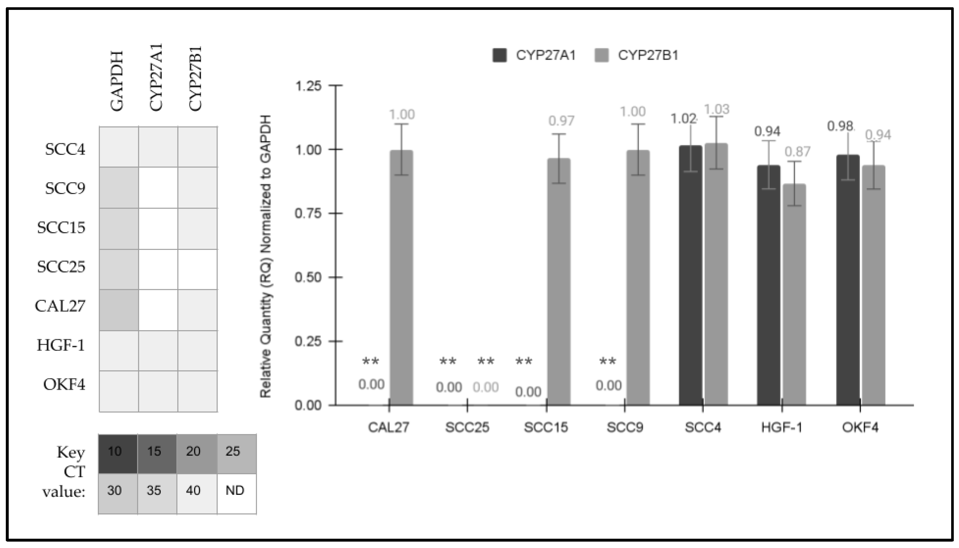 Targets 03 00006 g004