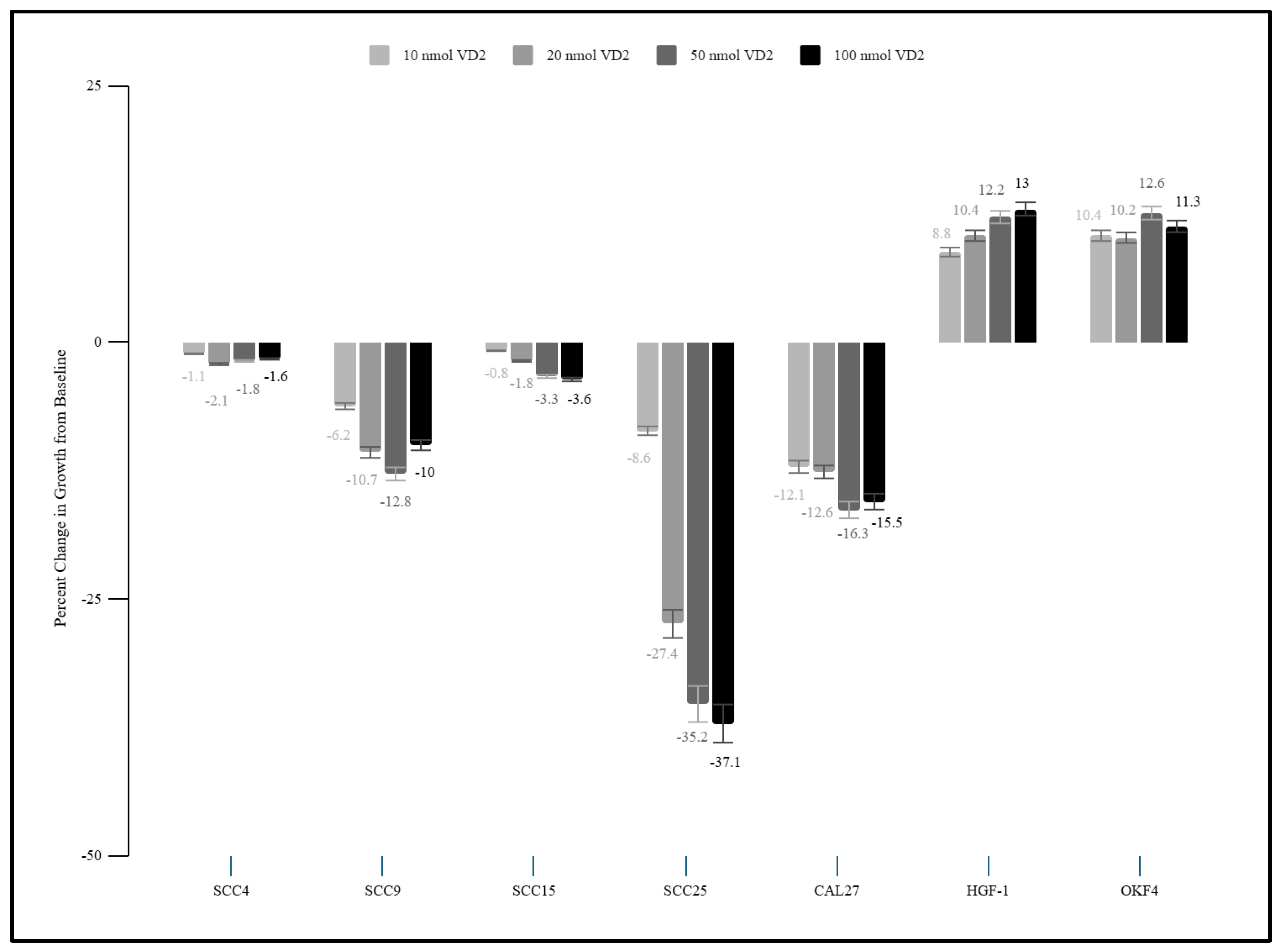 Targets 03 00006 g006