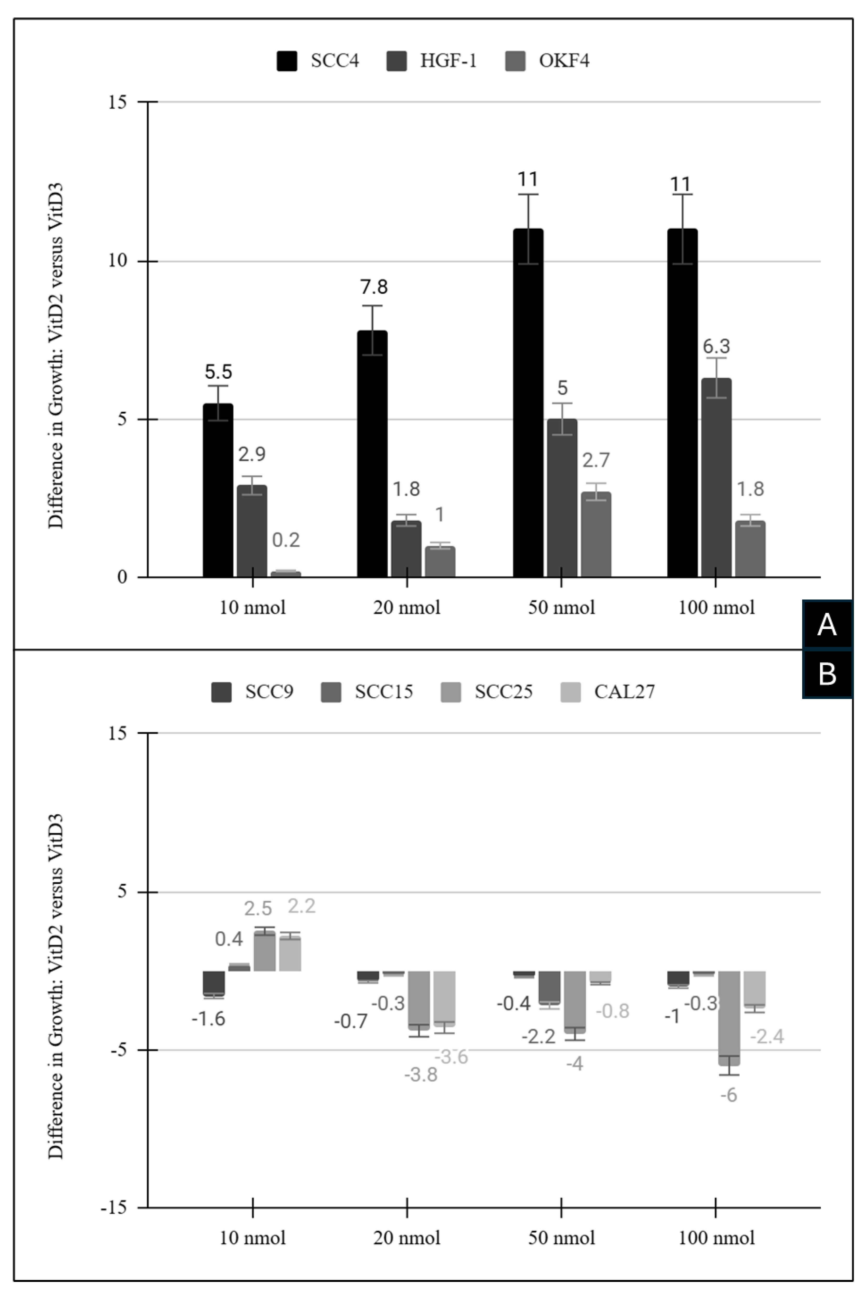 Targets 03 00006 g007