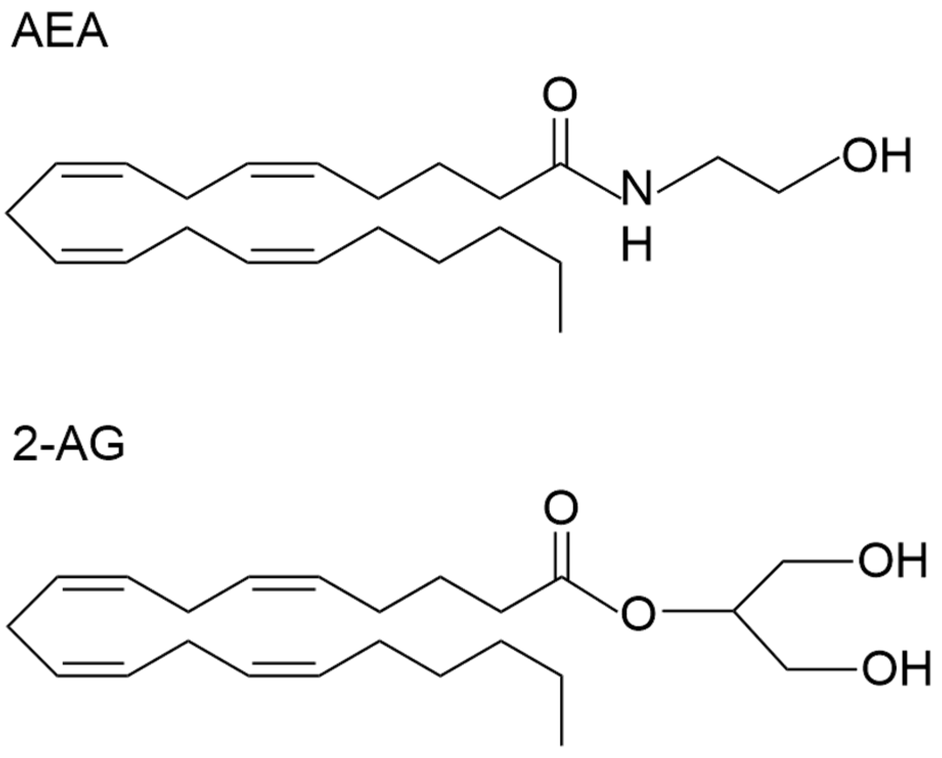 Targets 03 00011 g001