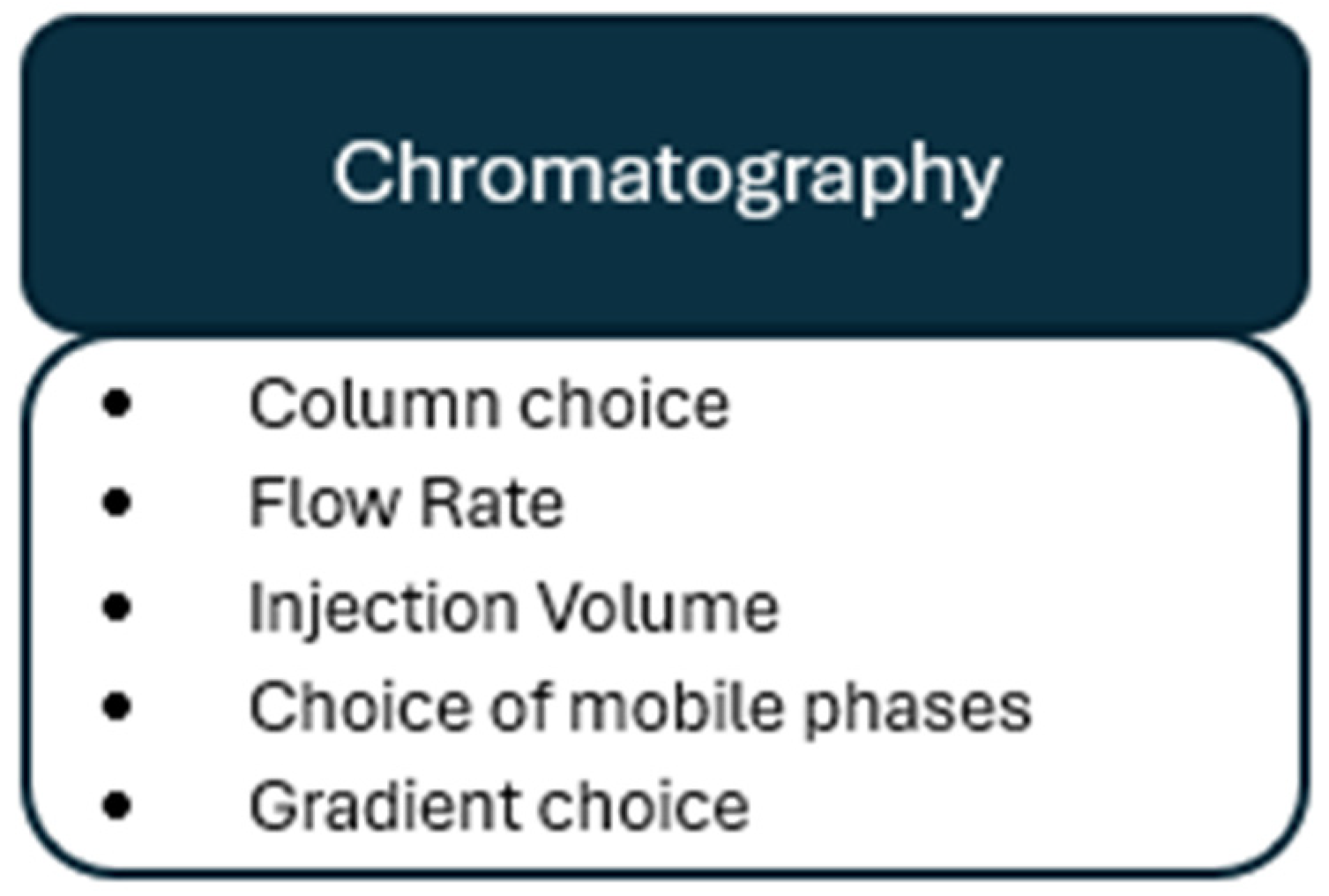 Targets 03 00011 g004