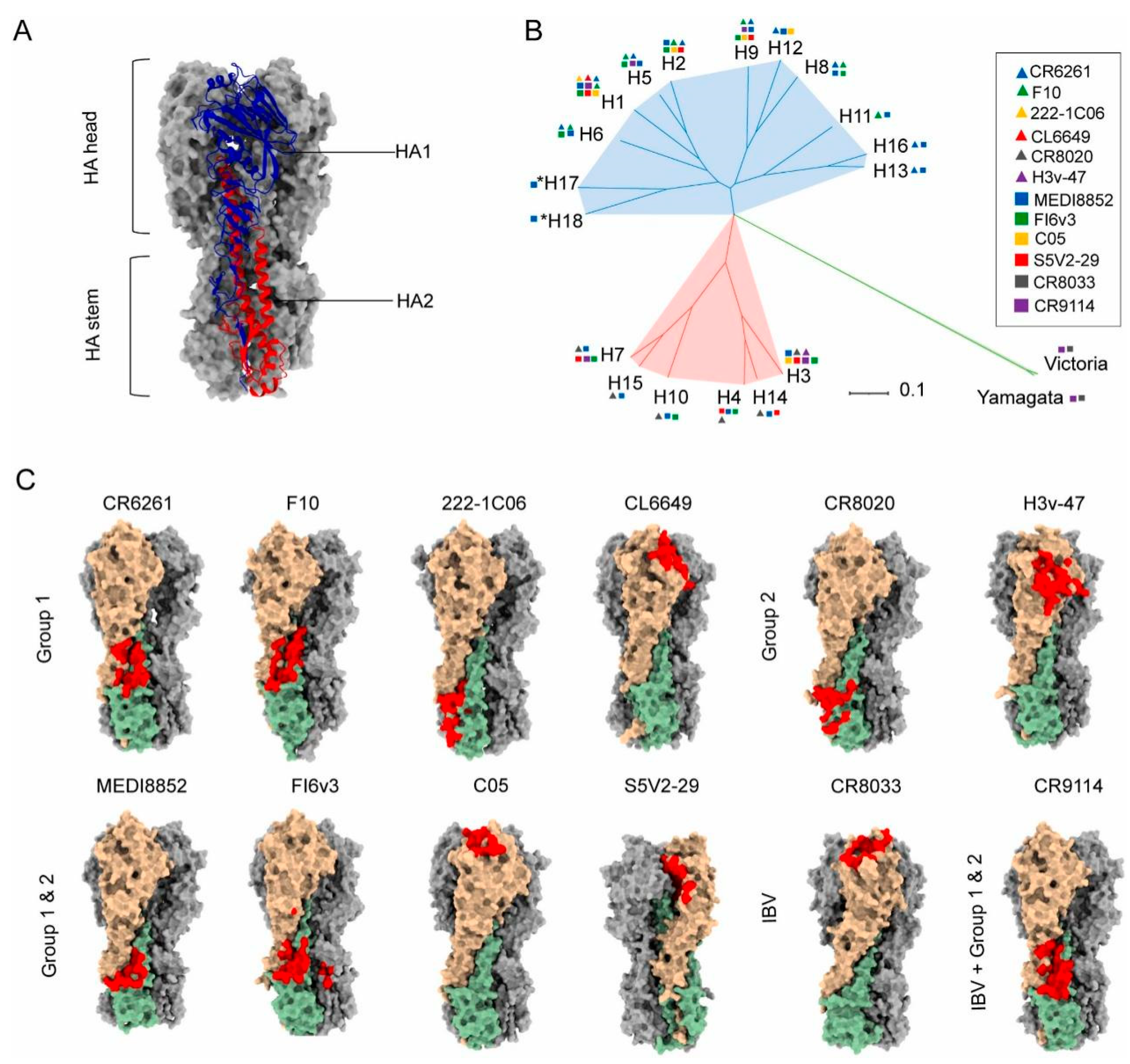 Targets 03 00016 g002