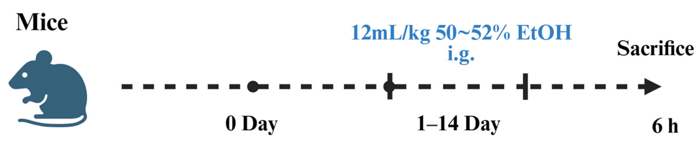 Targets 03 00018 g001