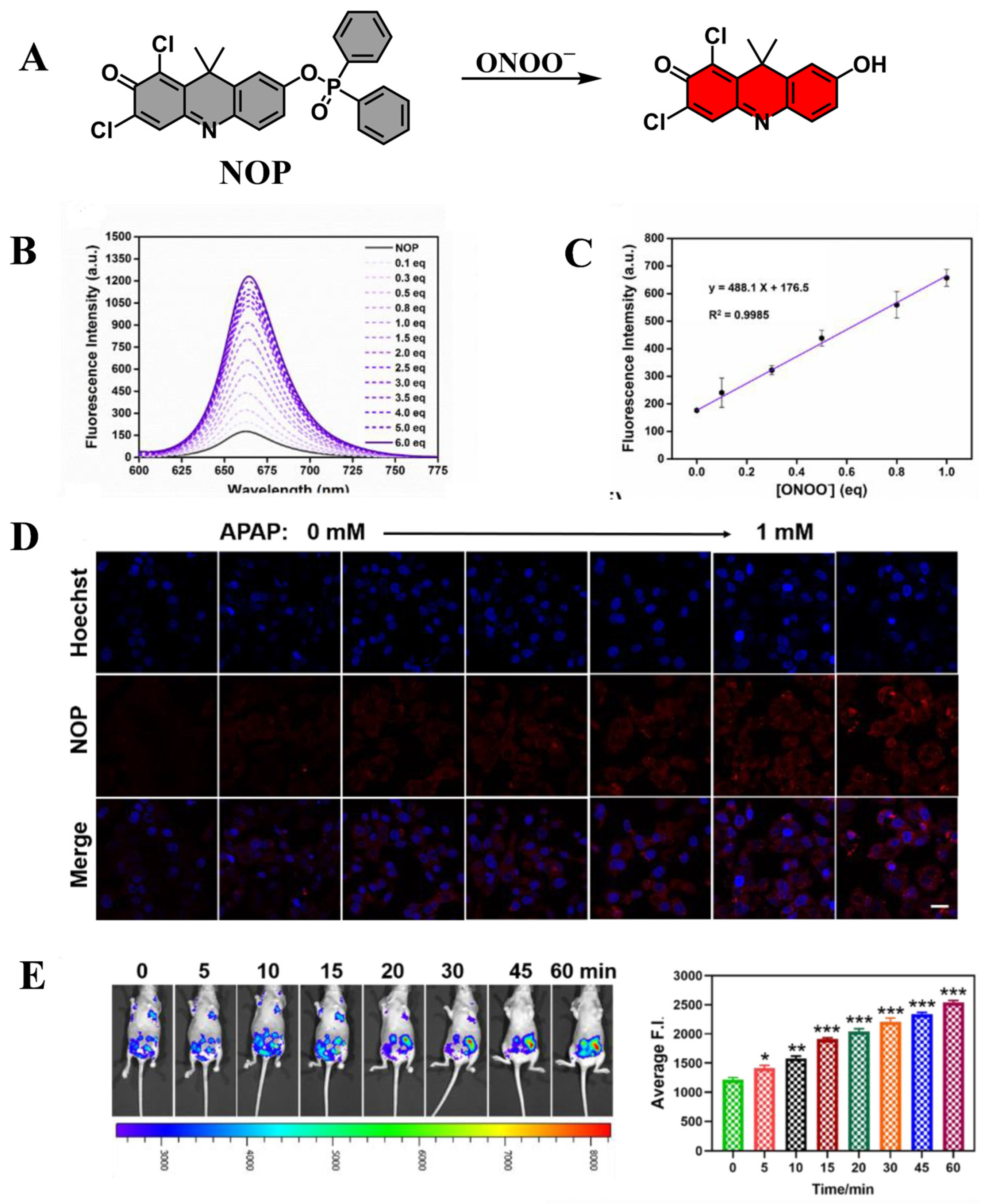 Targets 03 00018 g011