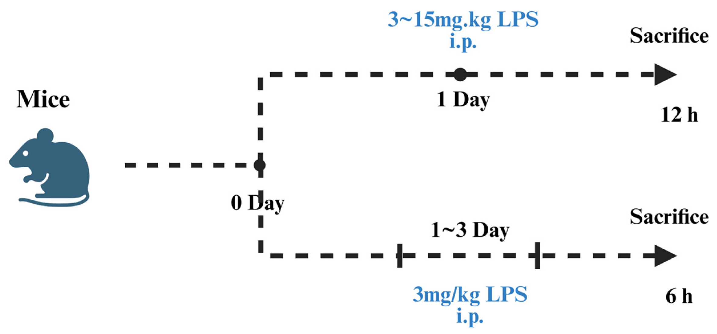 Targets 03 00018 g013