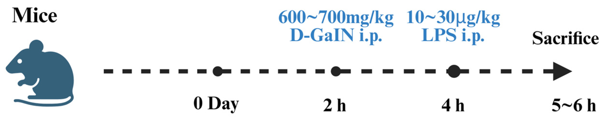 Targets 03 00018 g017