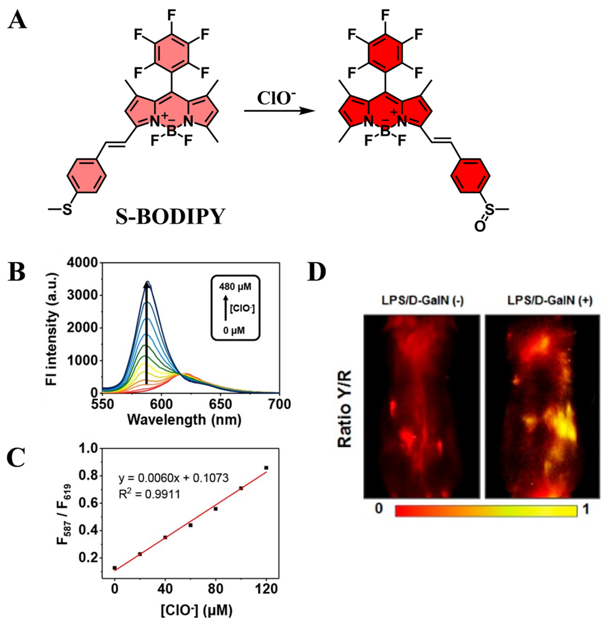 Targets 03 00018 g020