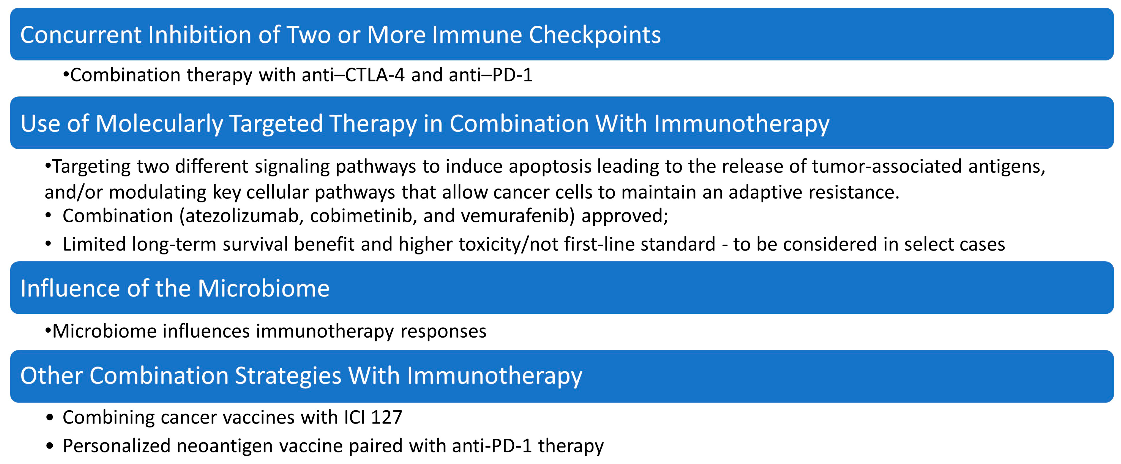 Targets 03 00021 g004