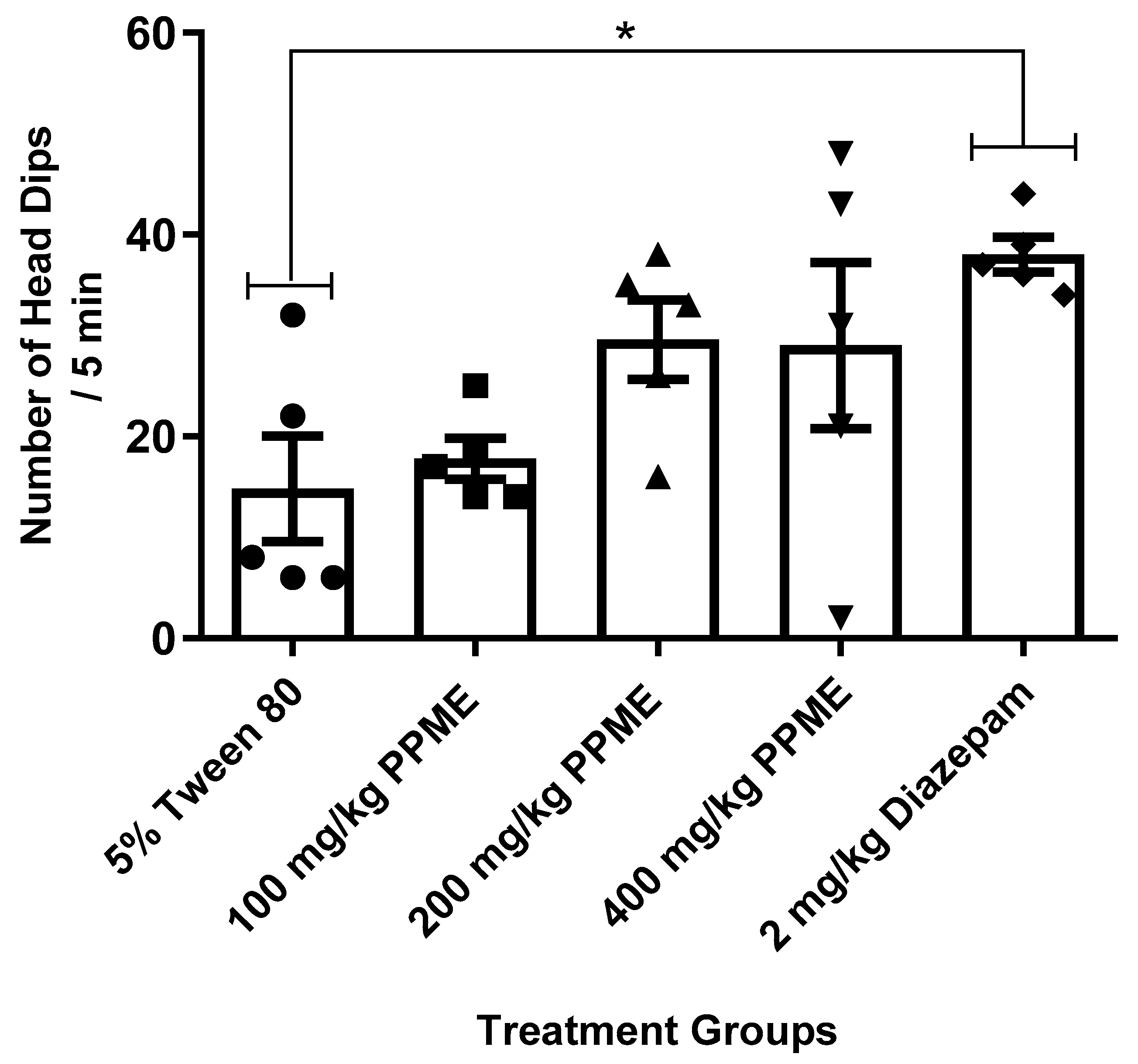 Targets 03 00022 g001