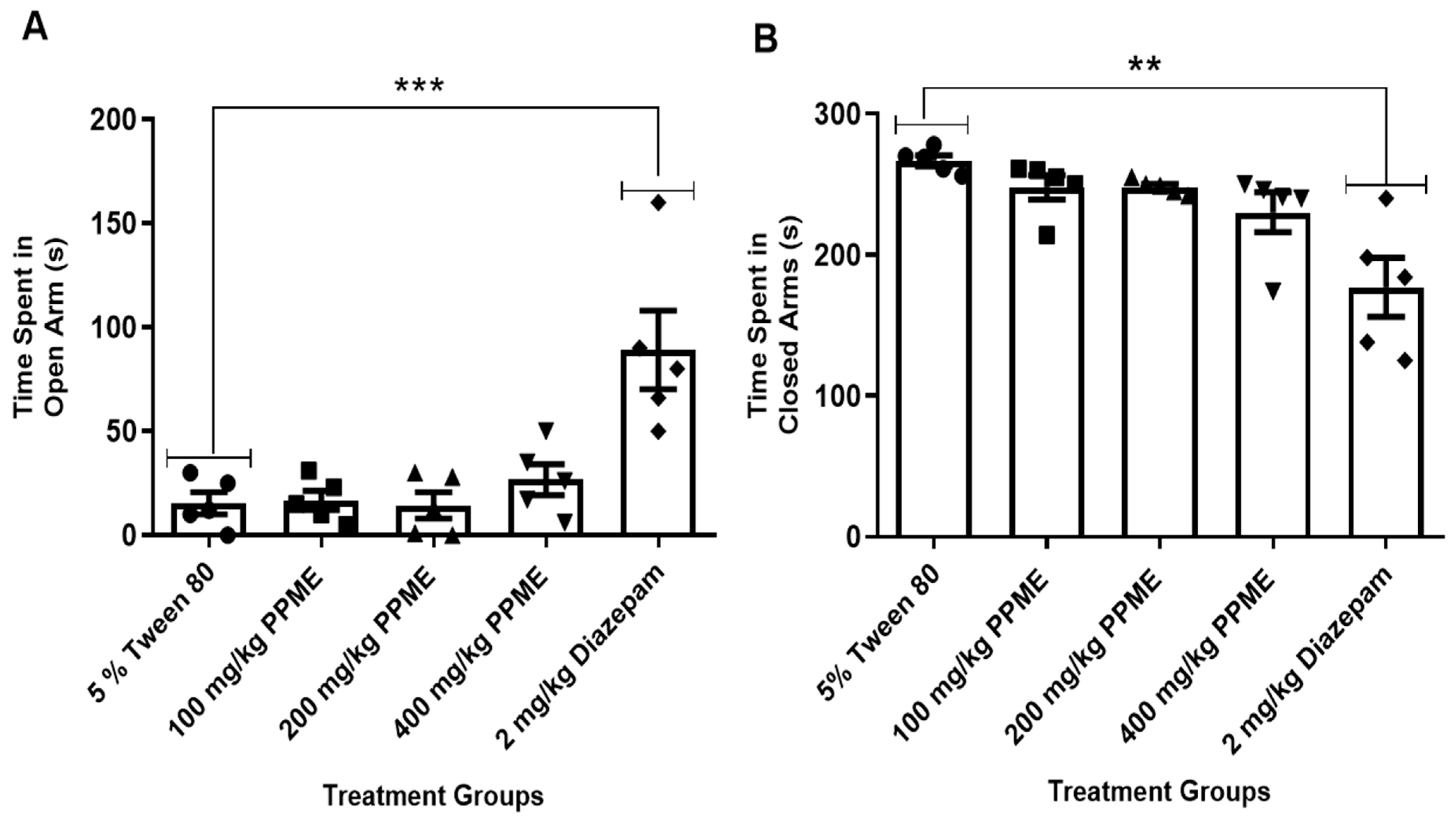 Targets 03 00022 g002