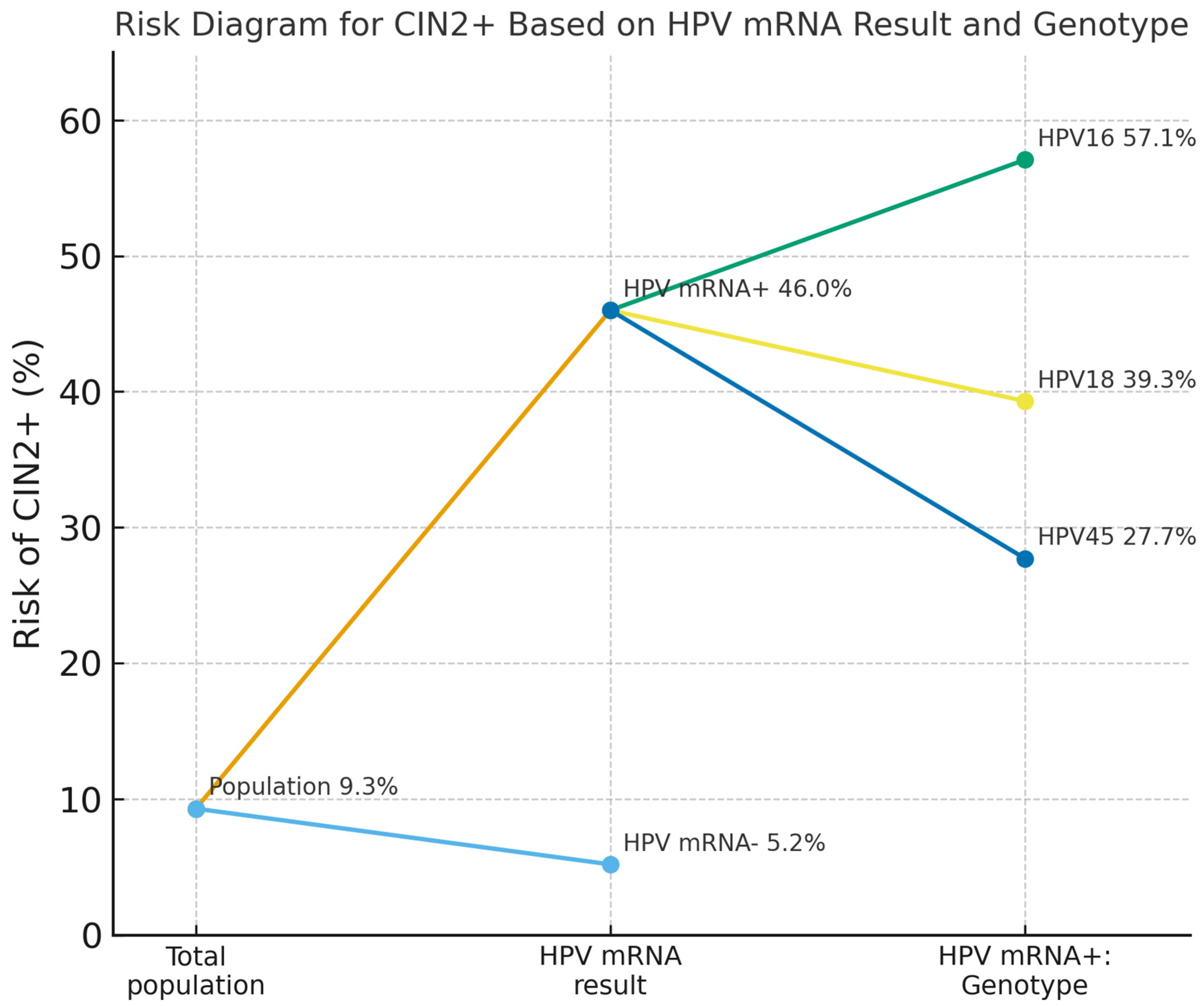 Targets 03 00036 g002