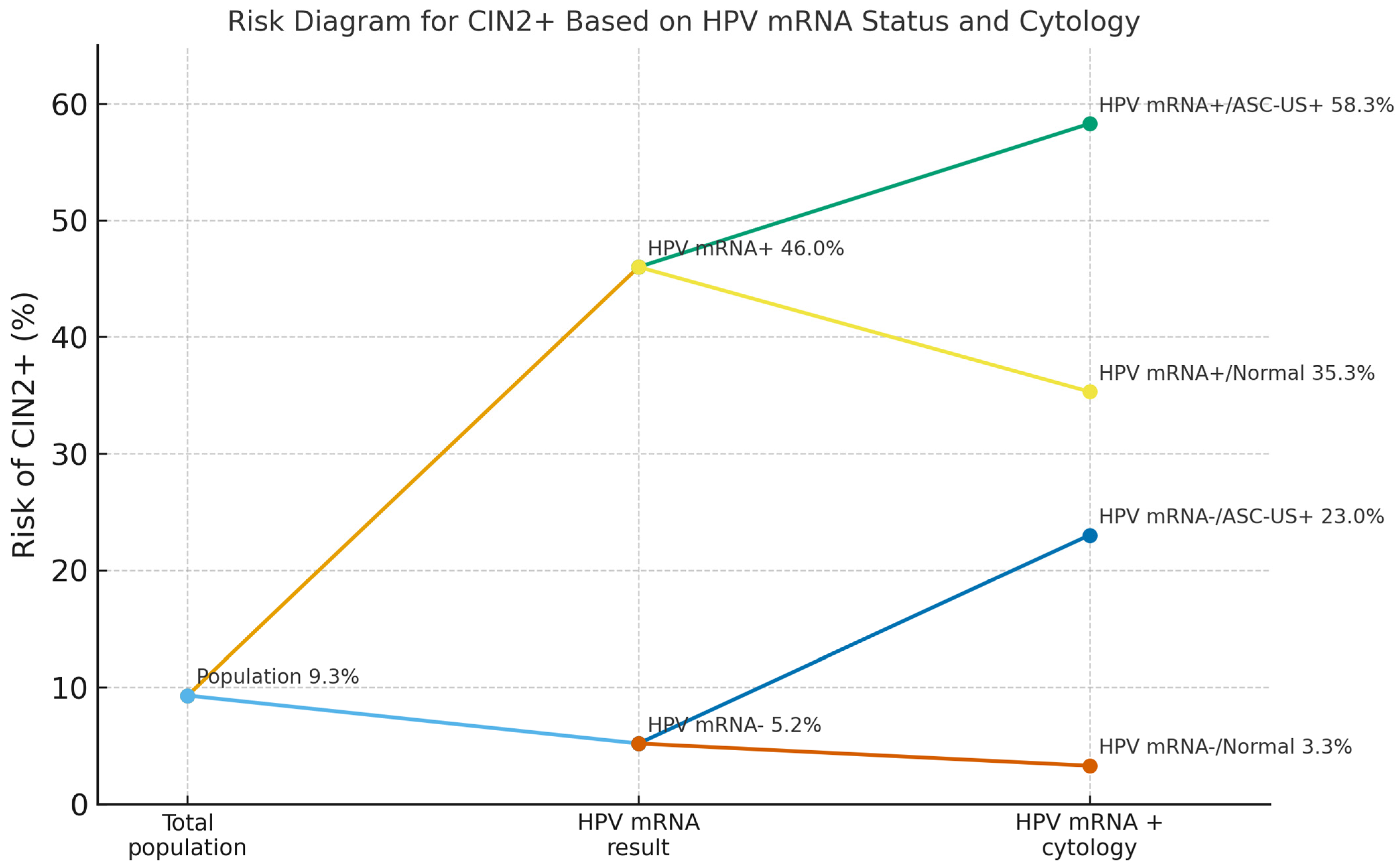 Targets 03 00036 g003