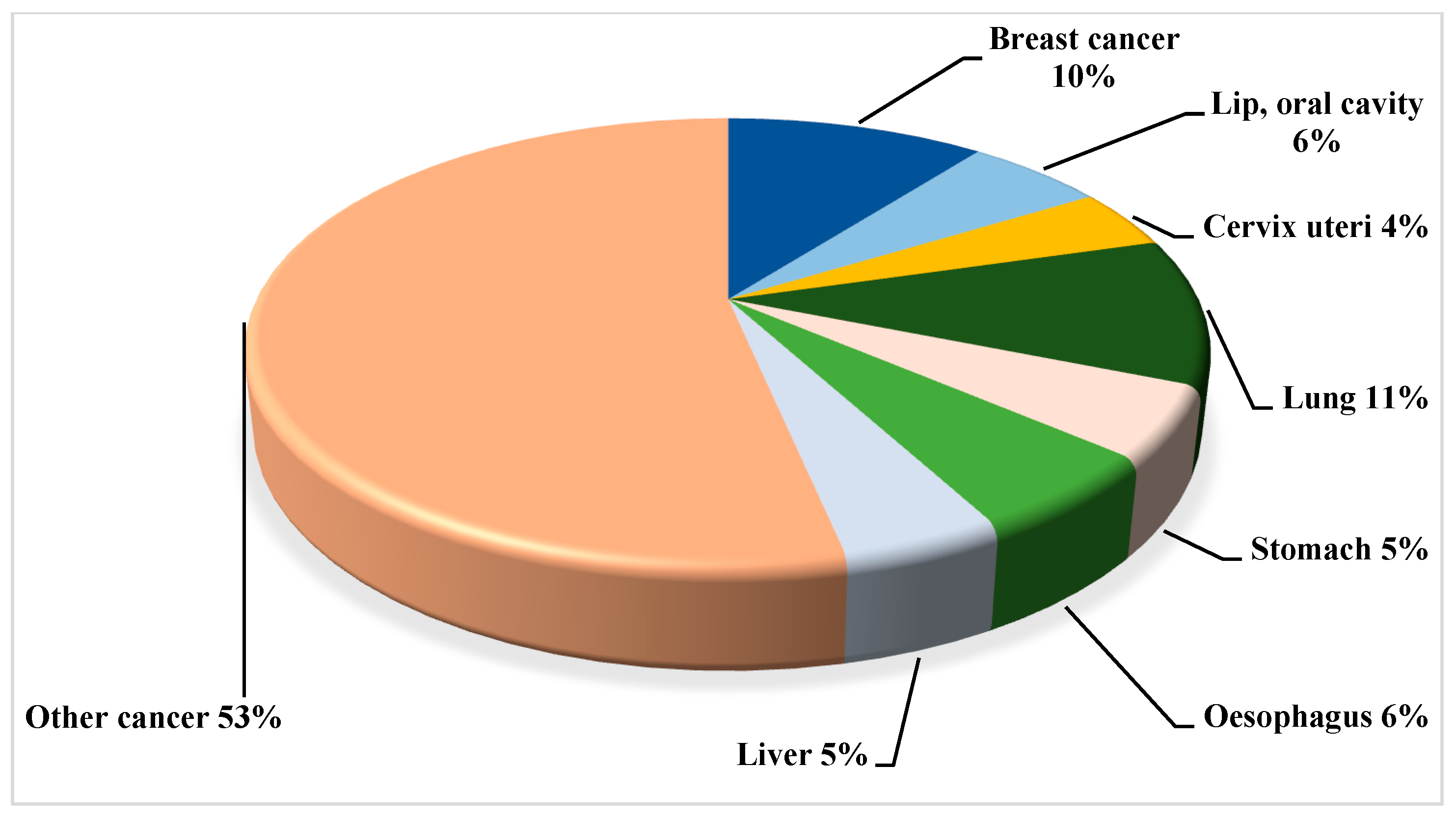 Targets 03 00038 g002