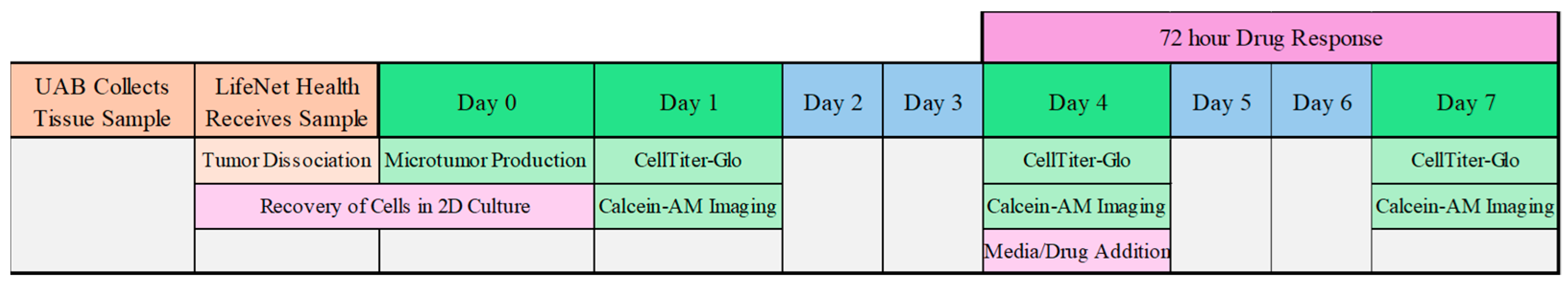 Targets 04 00002 g002