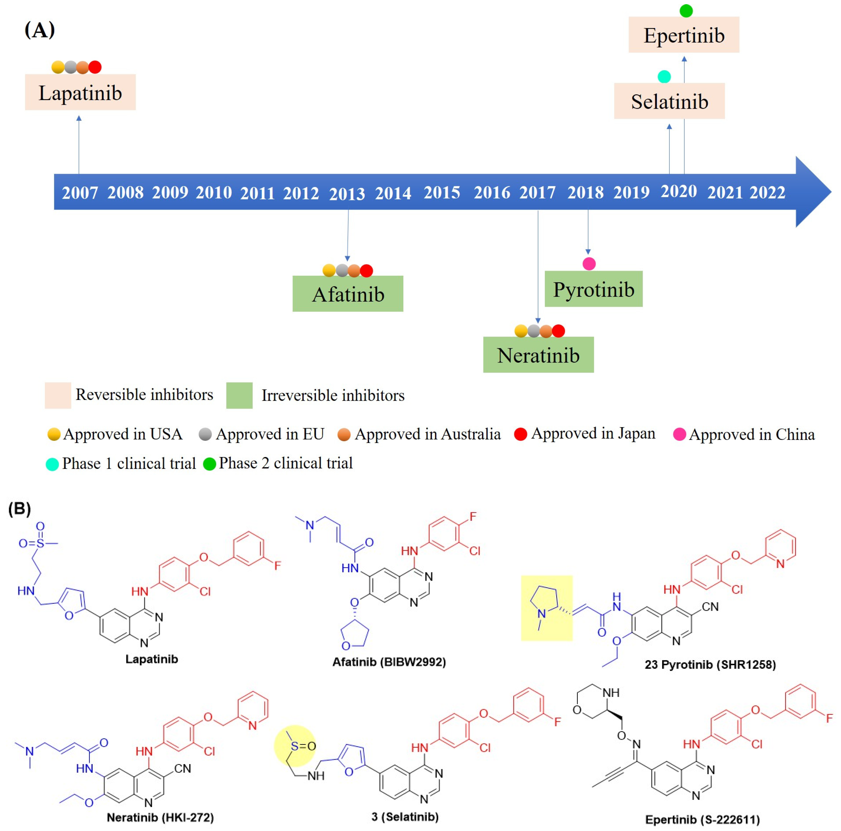 Targets 04 00010 g004