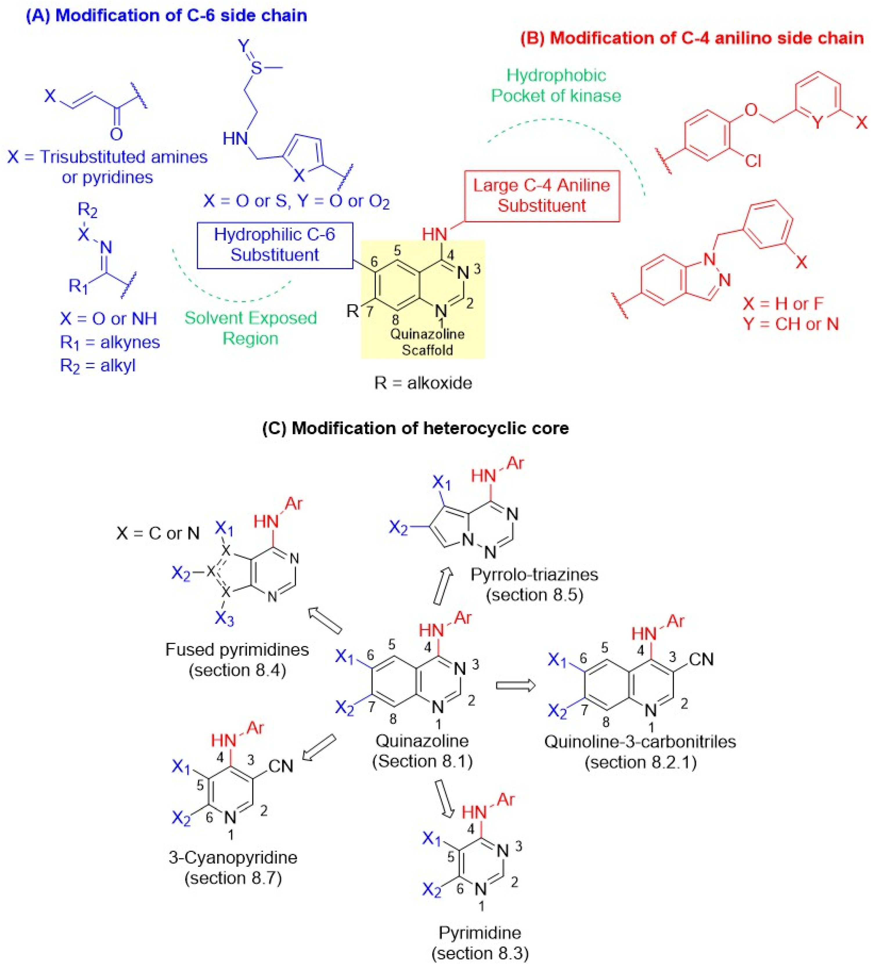 Targets 04 00010 g005