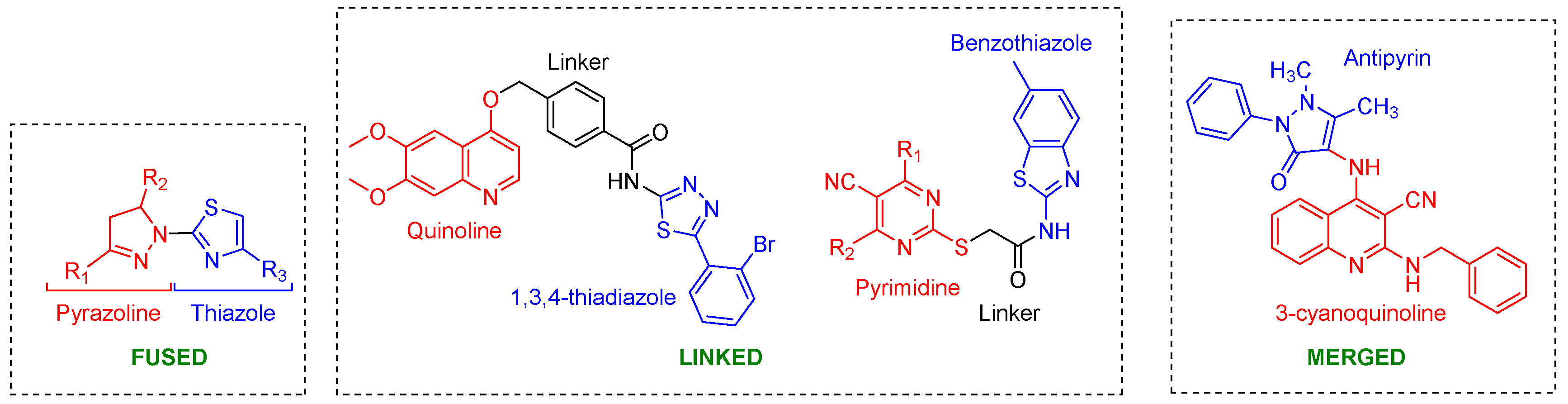 Targets 04 00010 g006