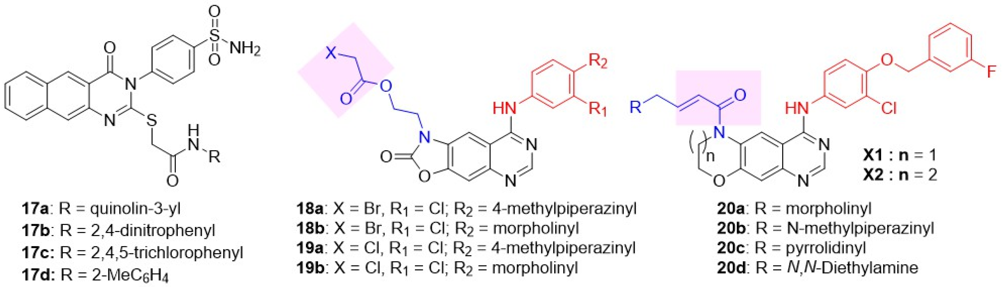 Targets 04 00010 g009