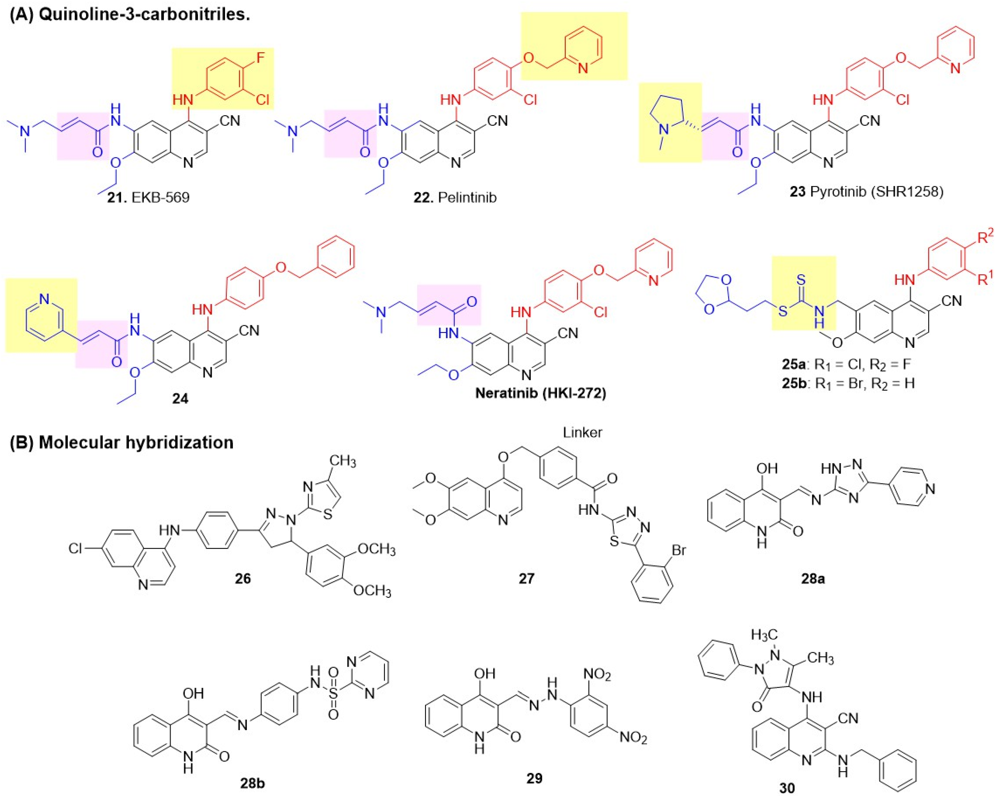 Targets 04 00010 g010