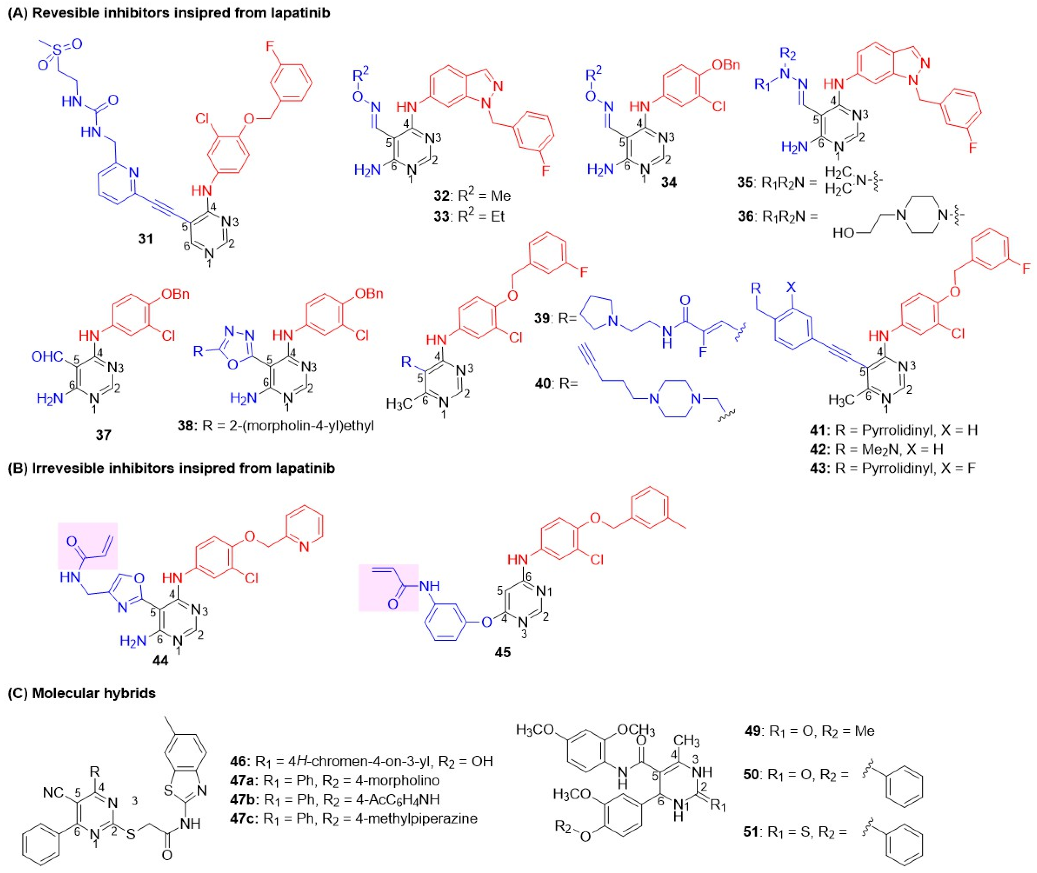Targets 04 00010 g011