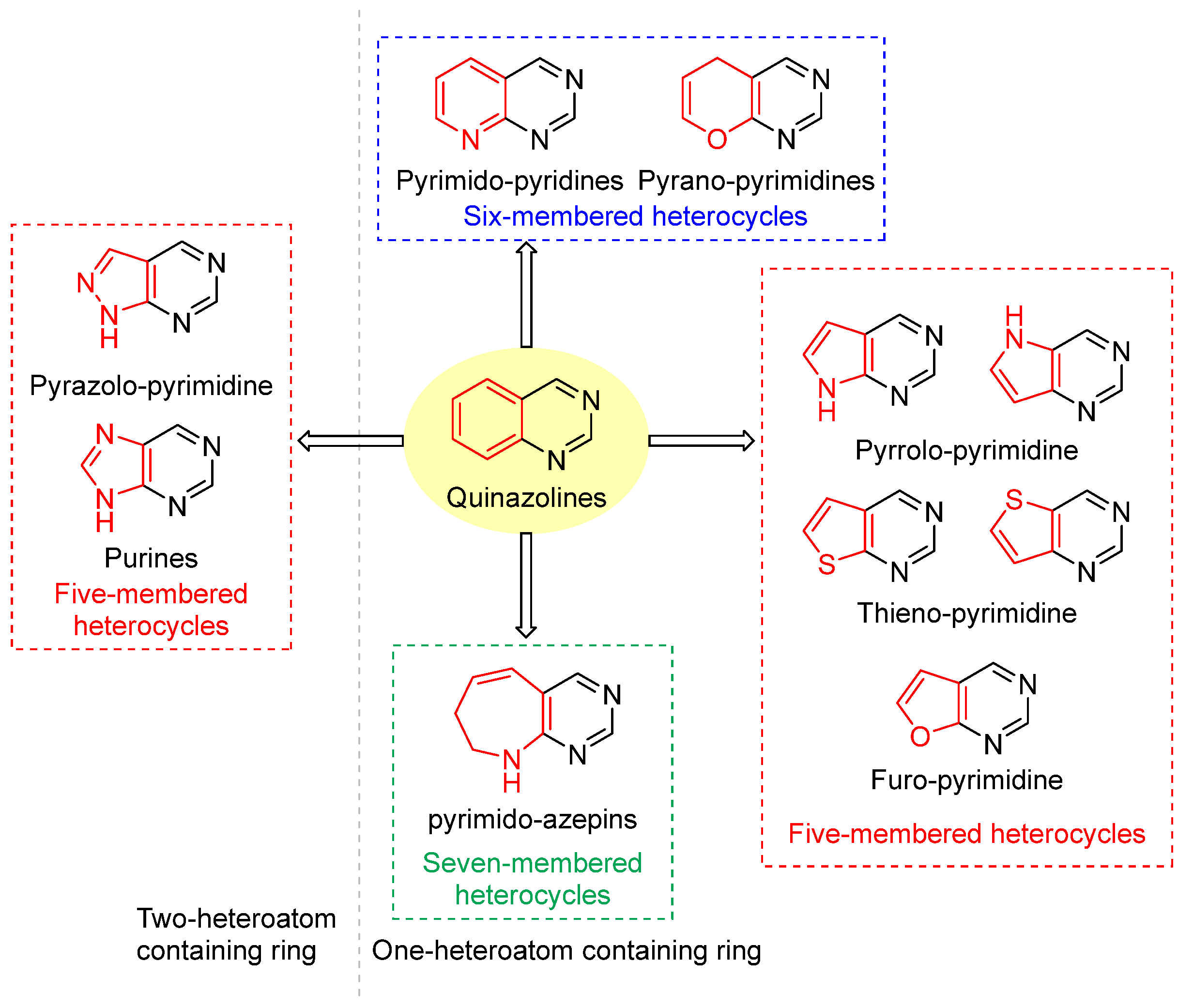 Targets 04 00010 g012