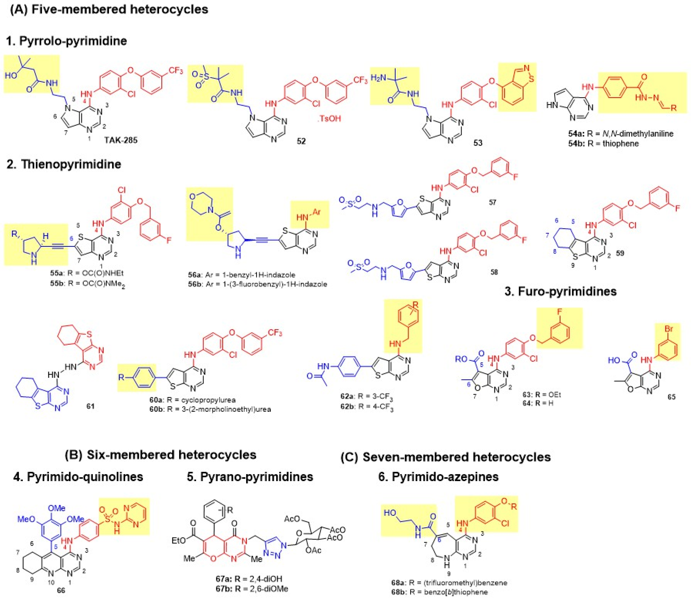 Targets 04 00010 g013