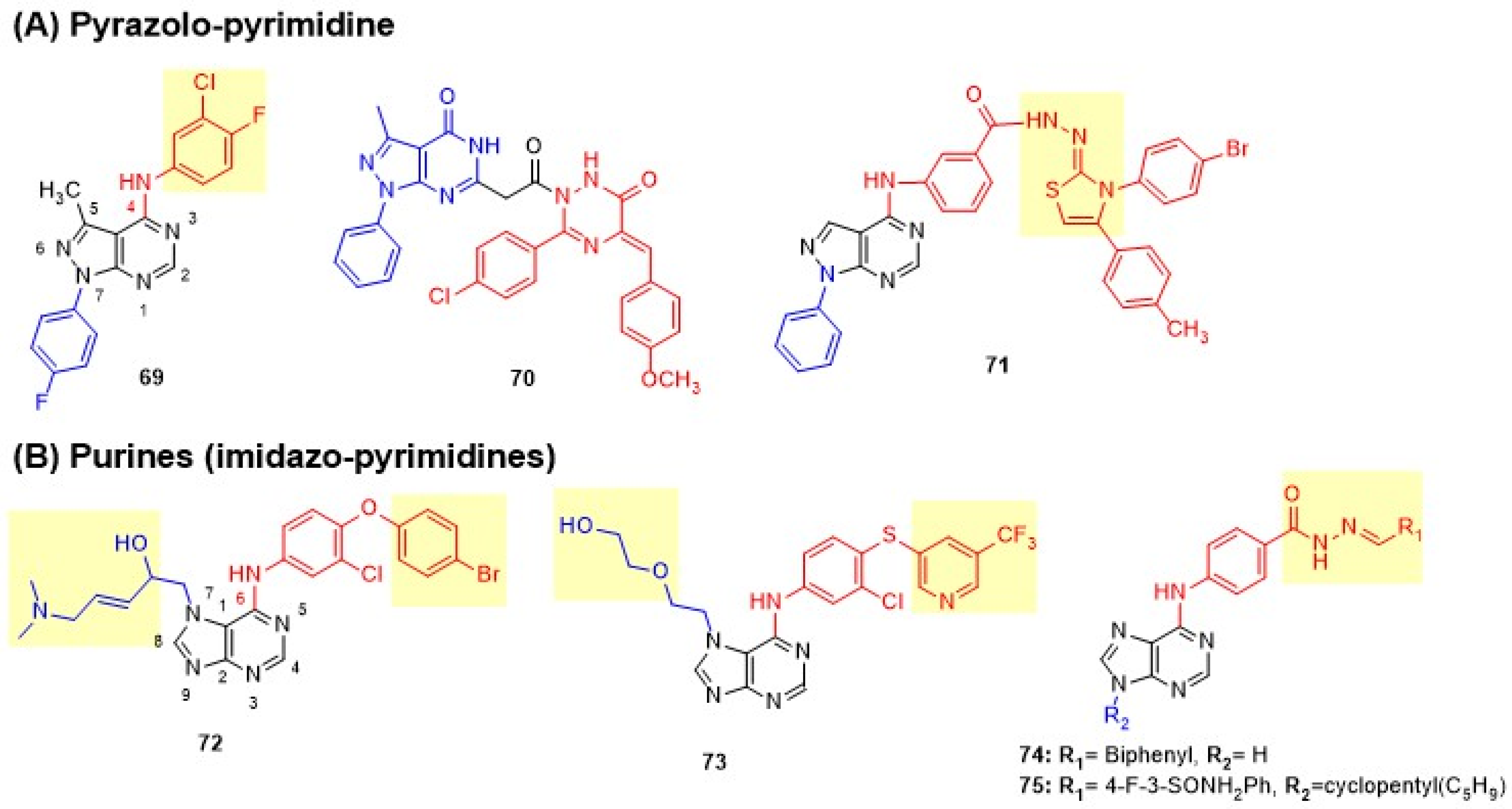 Targets 04 00010 g014
