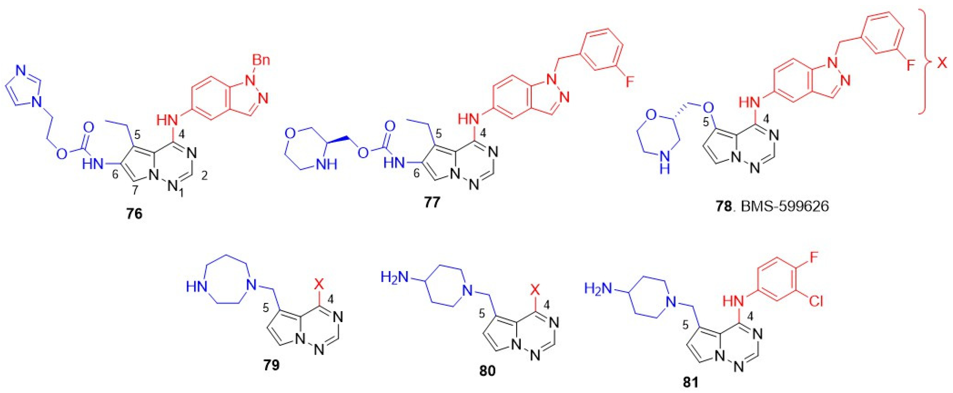 Targets 04 00010 g015