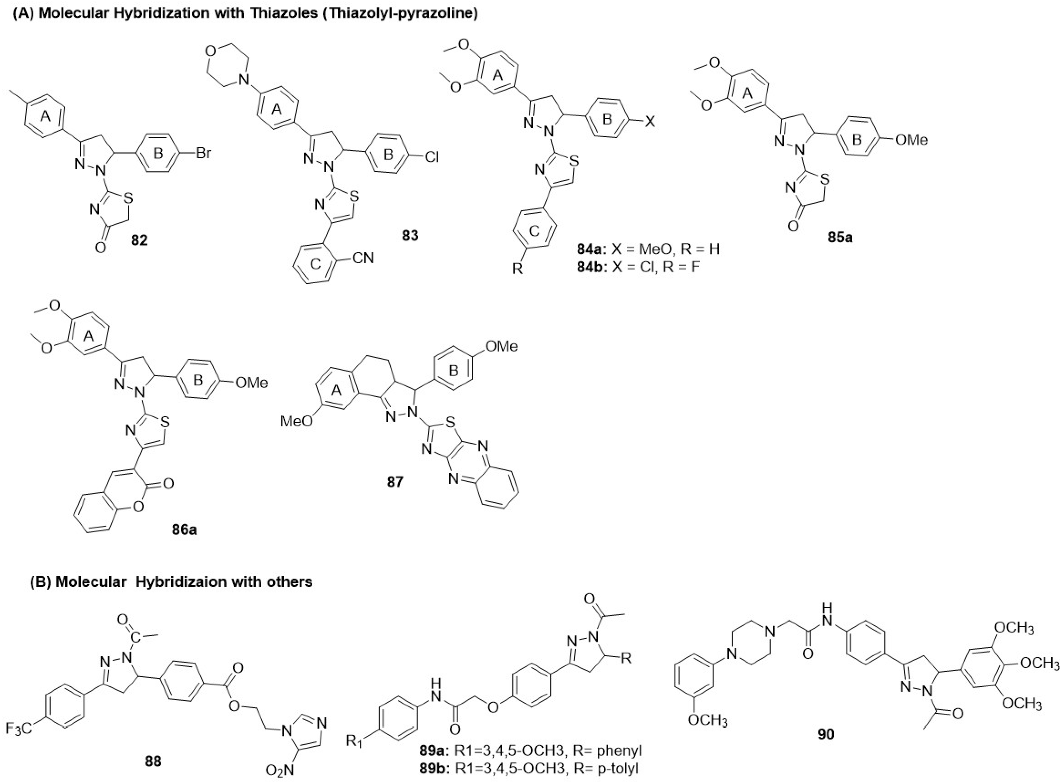 Targets 04 00010 g016