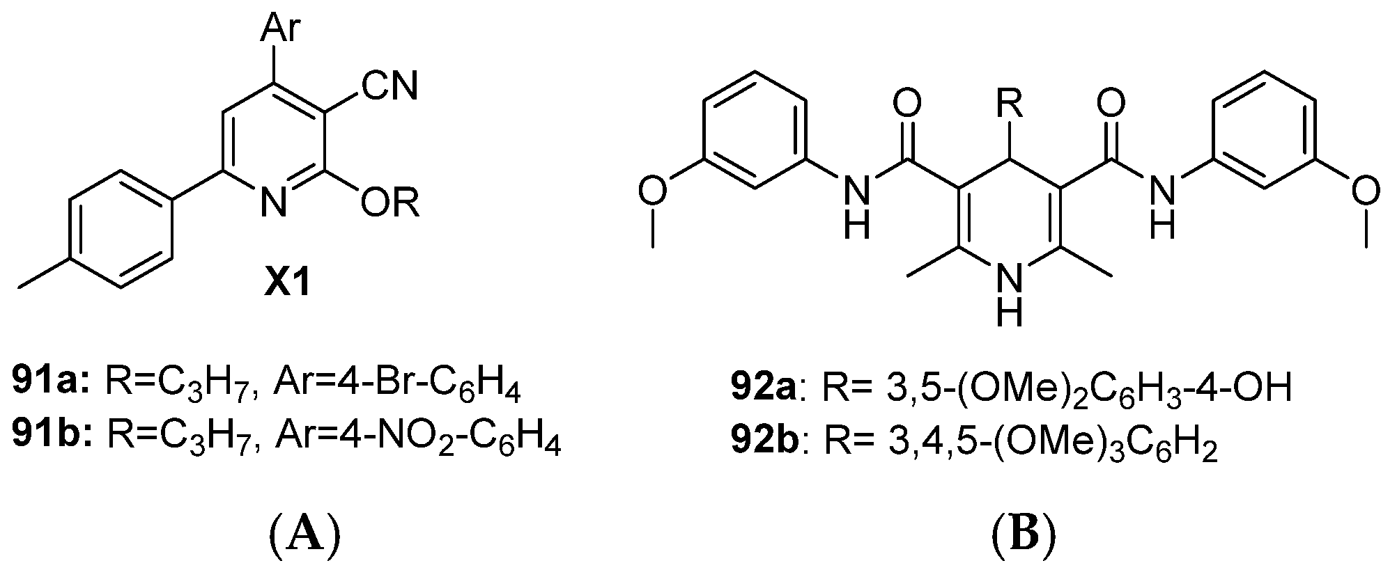 Targets 04 00010 g017