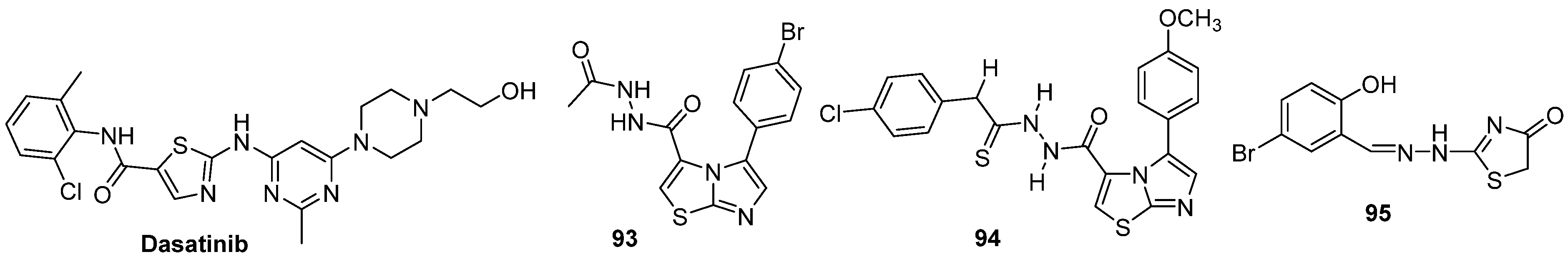 Targets 04 00010 g018