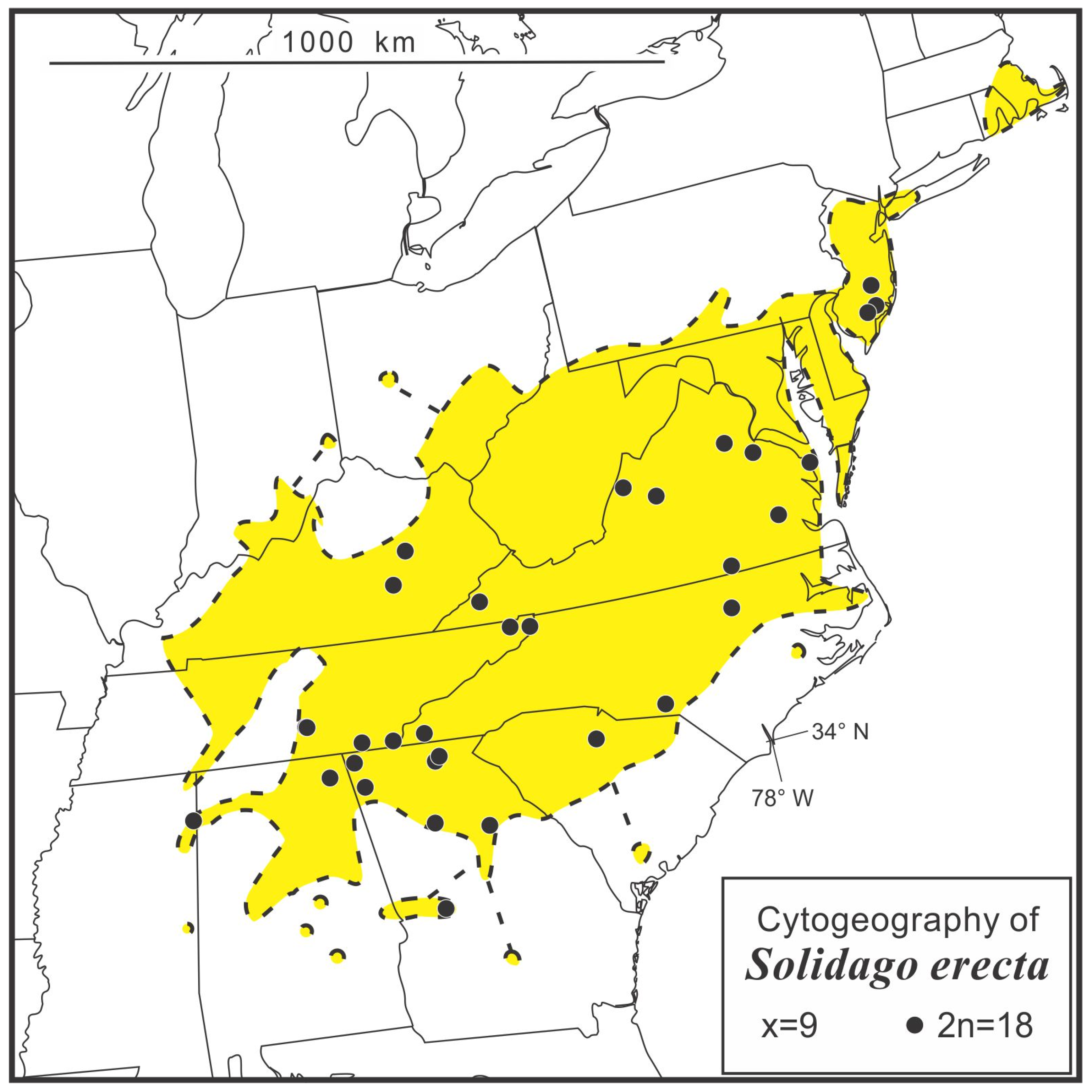 Taxonomy 02 00021 g001