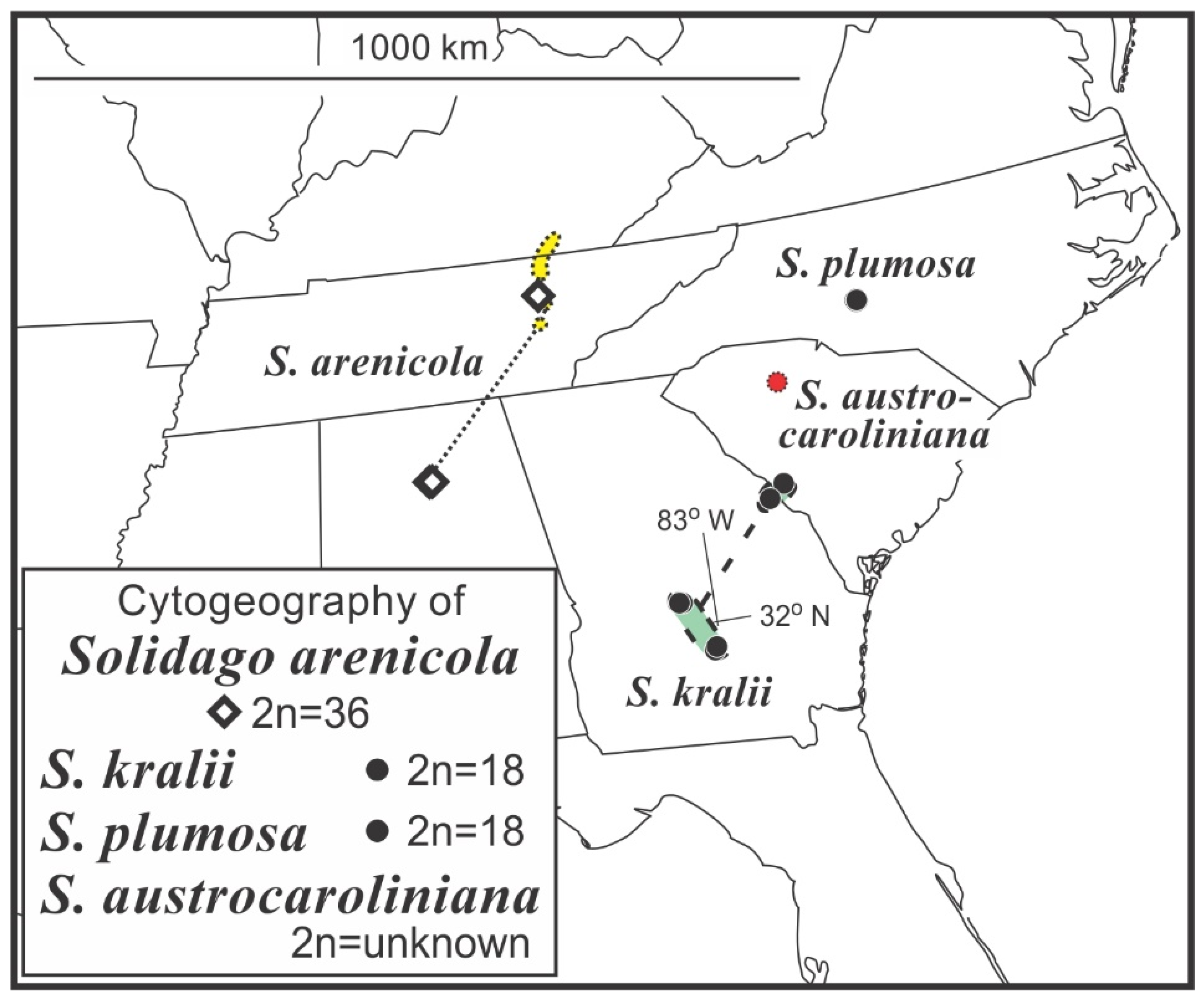 Taxonomy 02 00021 g002