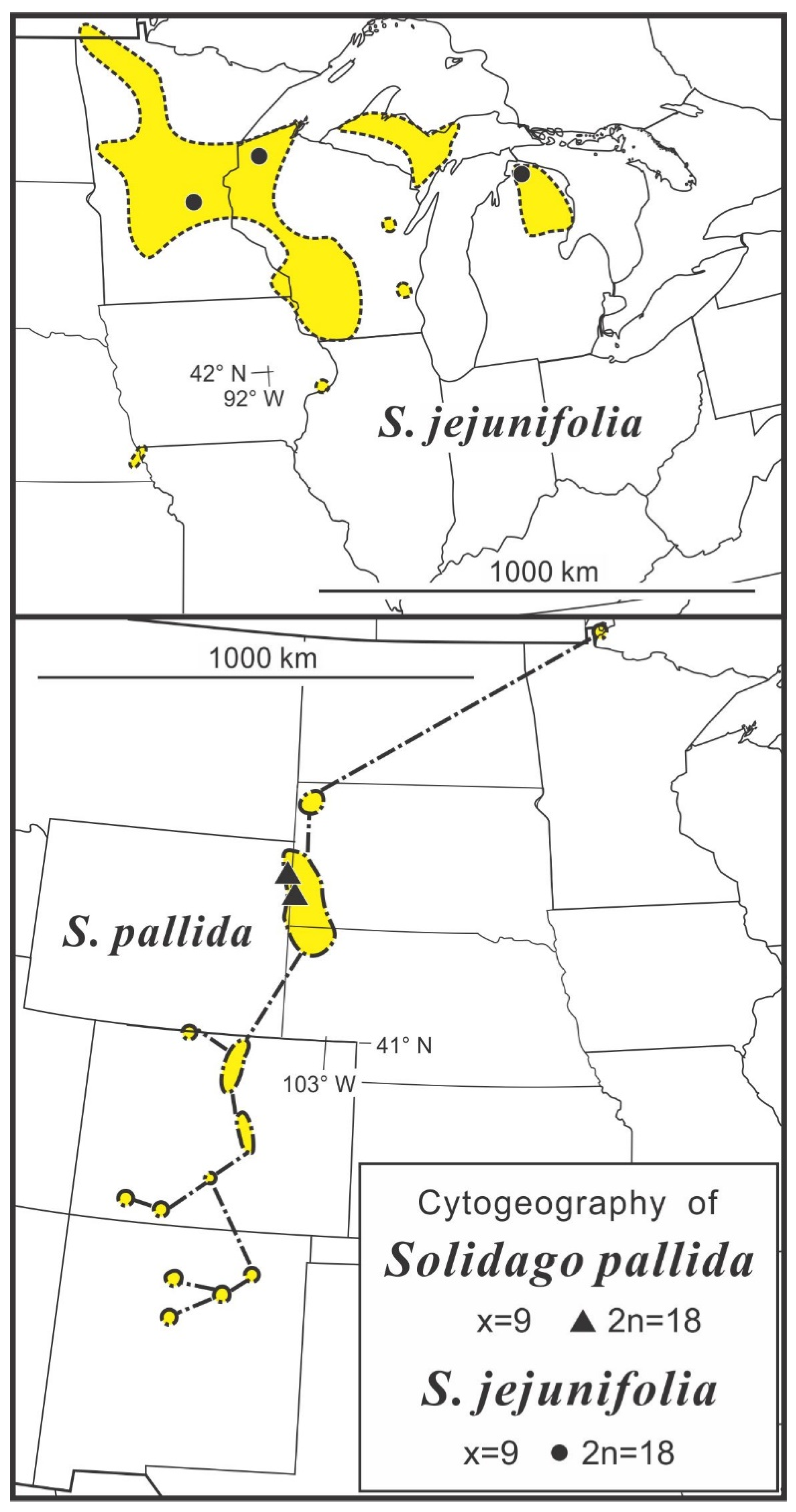 Taxonomy 02 00021 g003