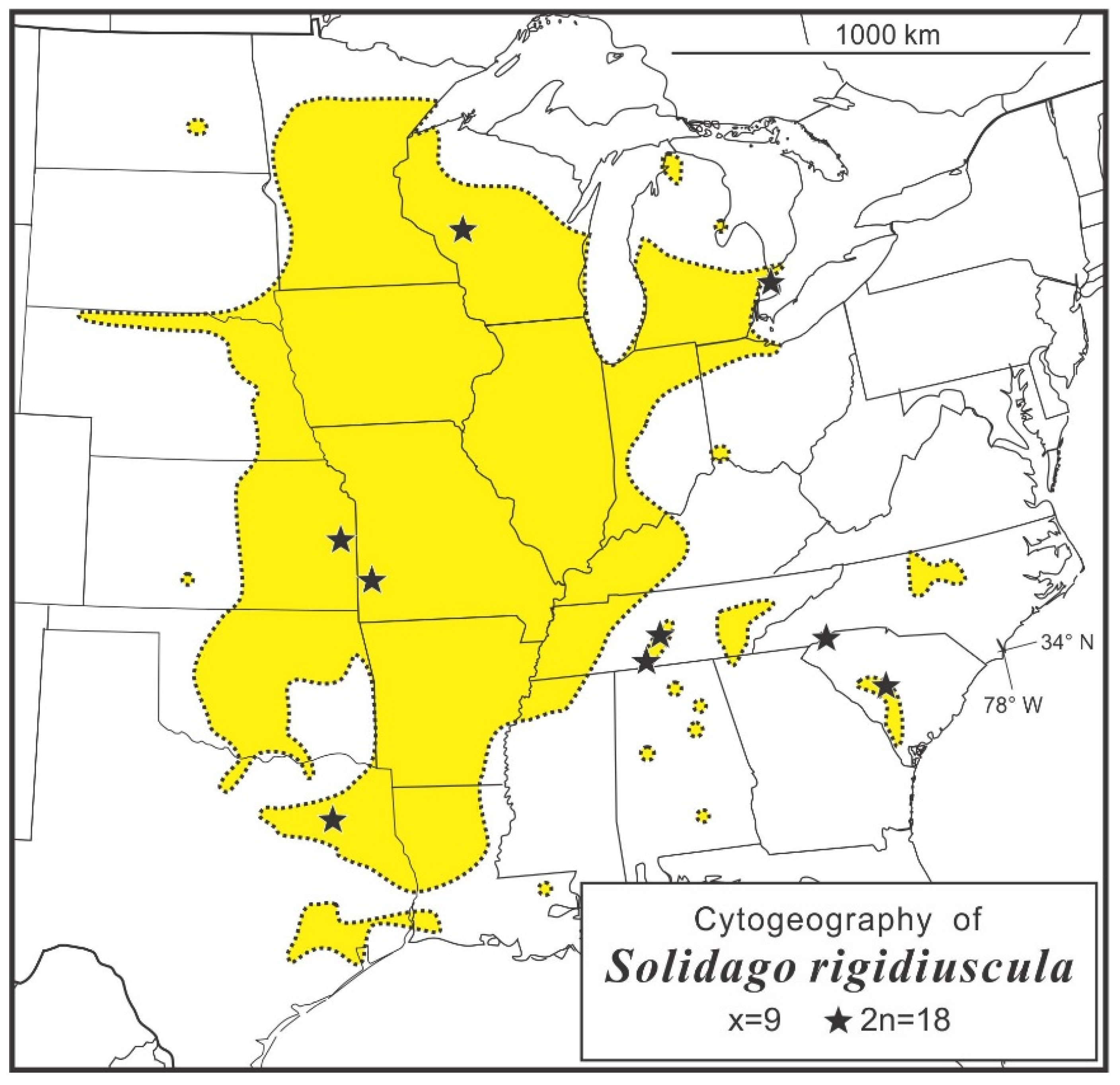 Taxonomy 02 00021 g004