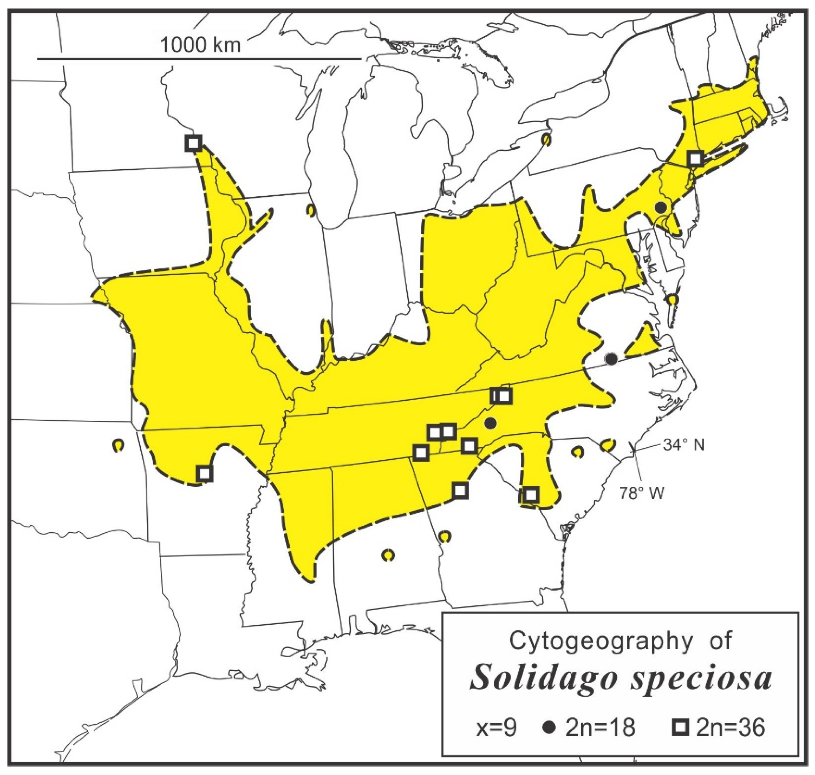 Taxonomy 02 00021 g005