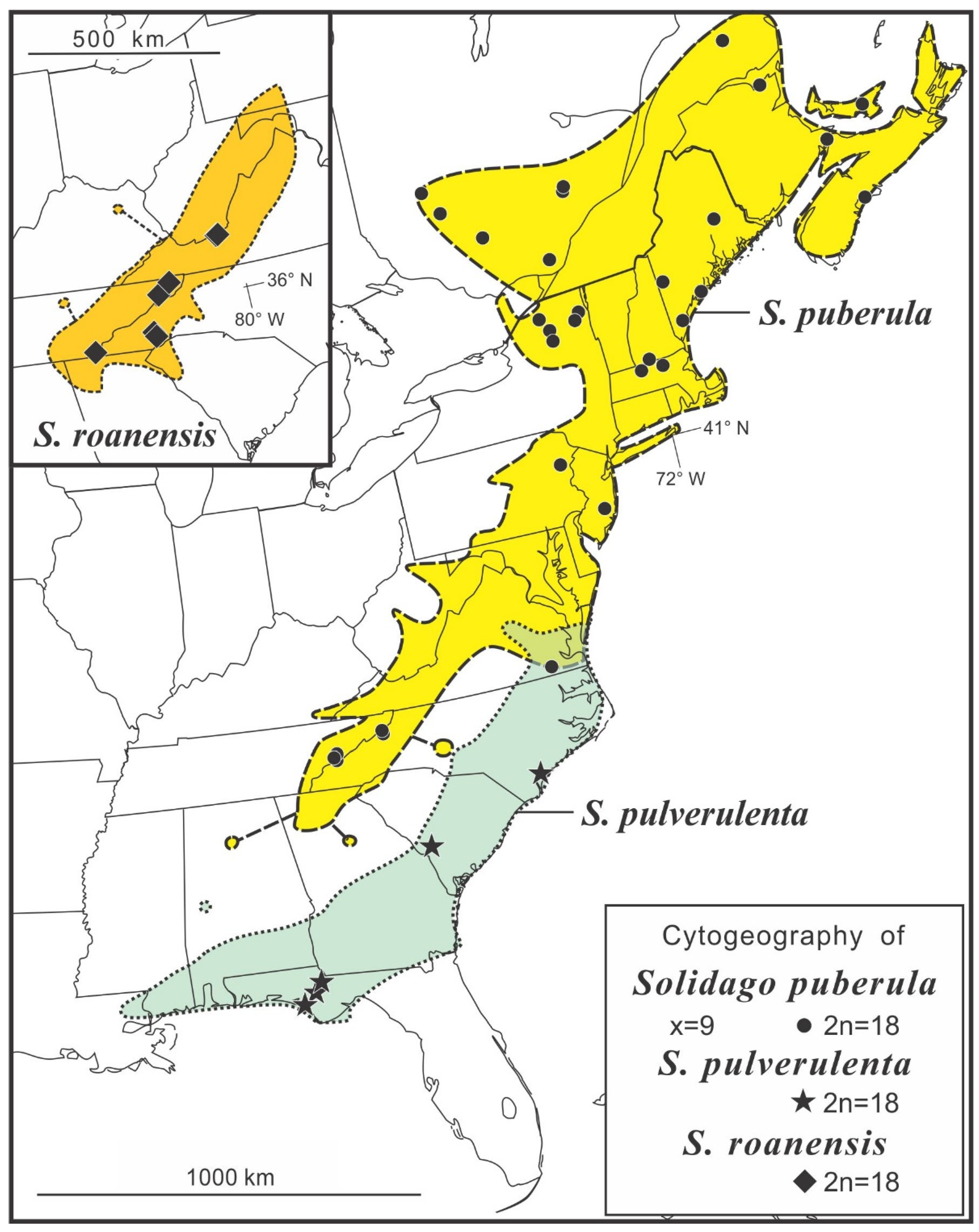 Taxonomy 02 00021 g008