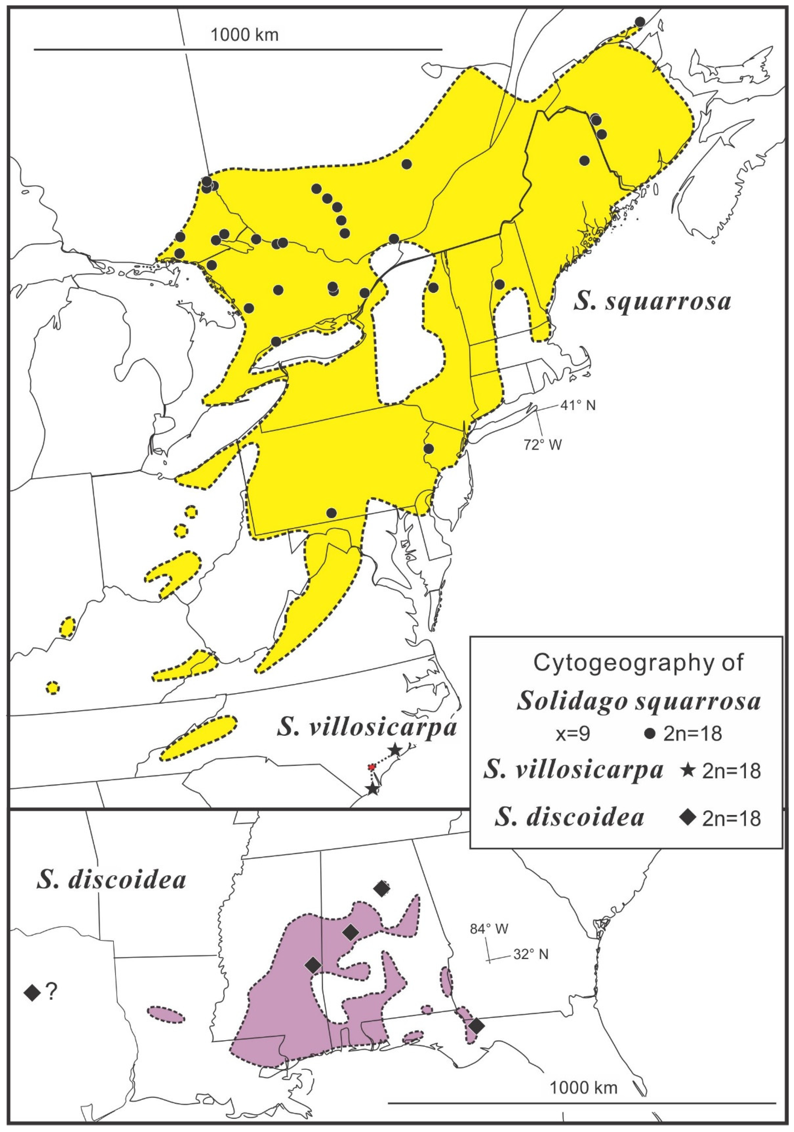 Taxonomy 02 00021 g009