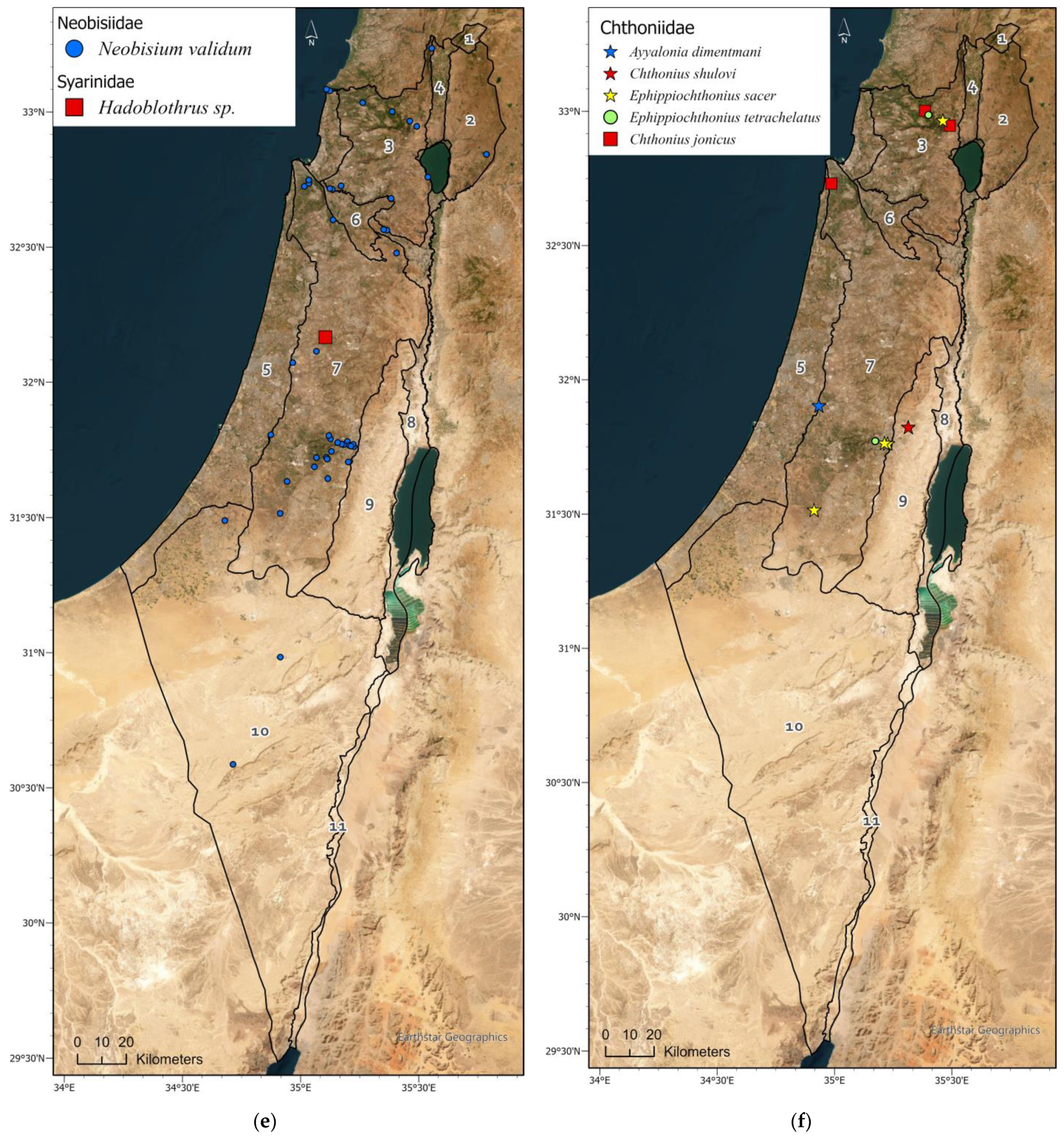 Taxonomy 03 00027 g004c